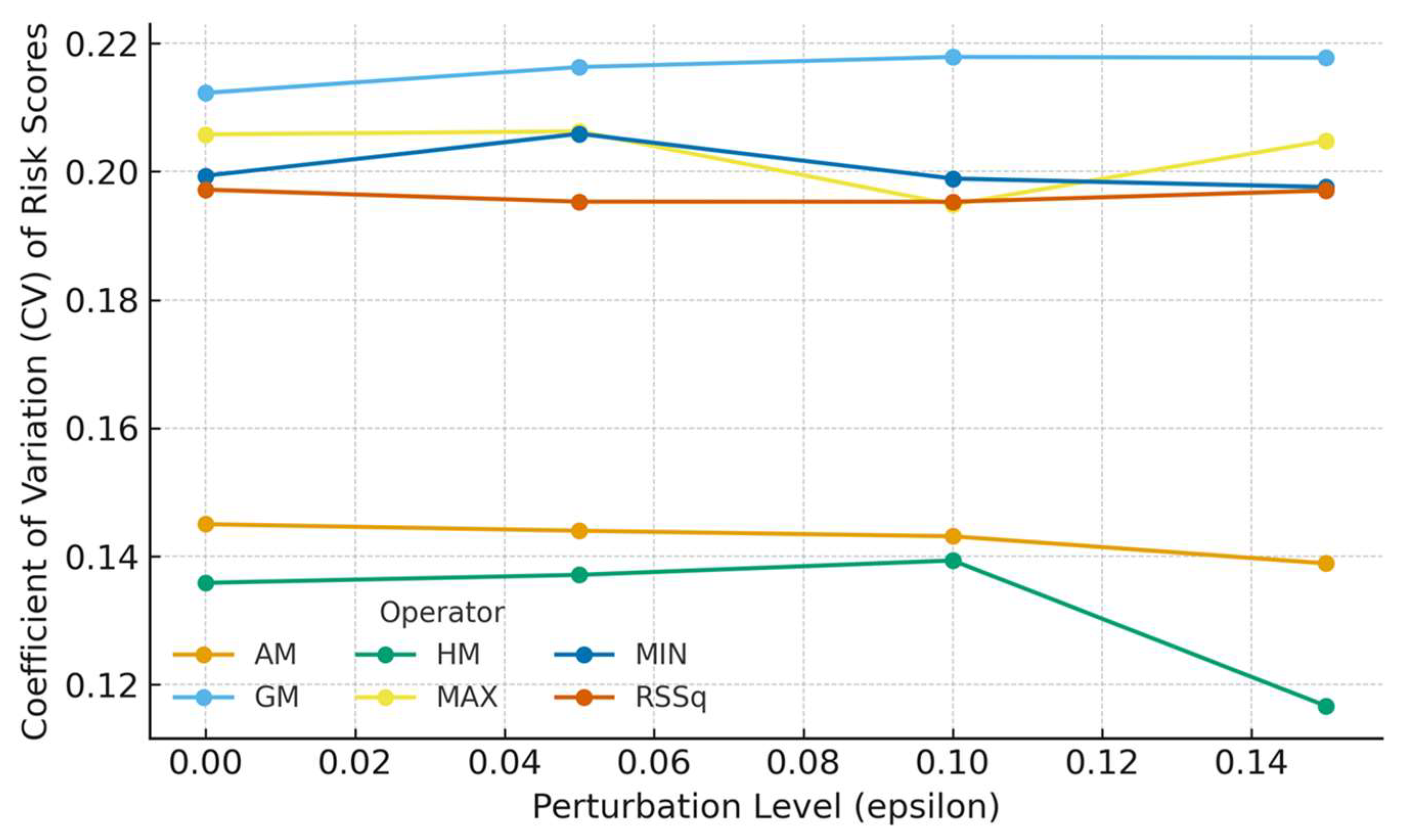 Computers 14 00491 g002