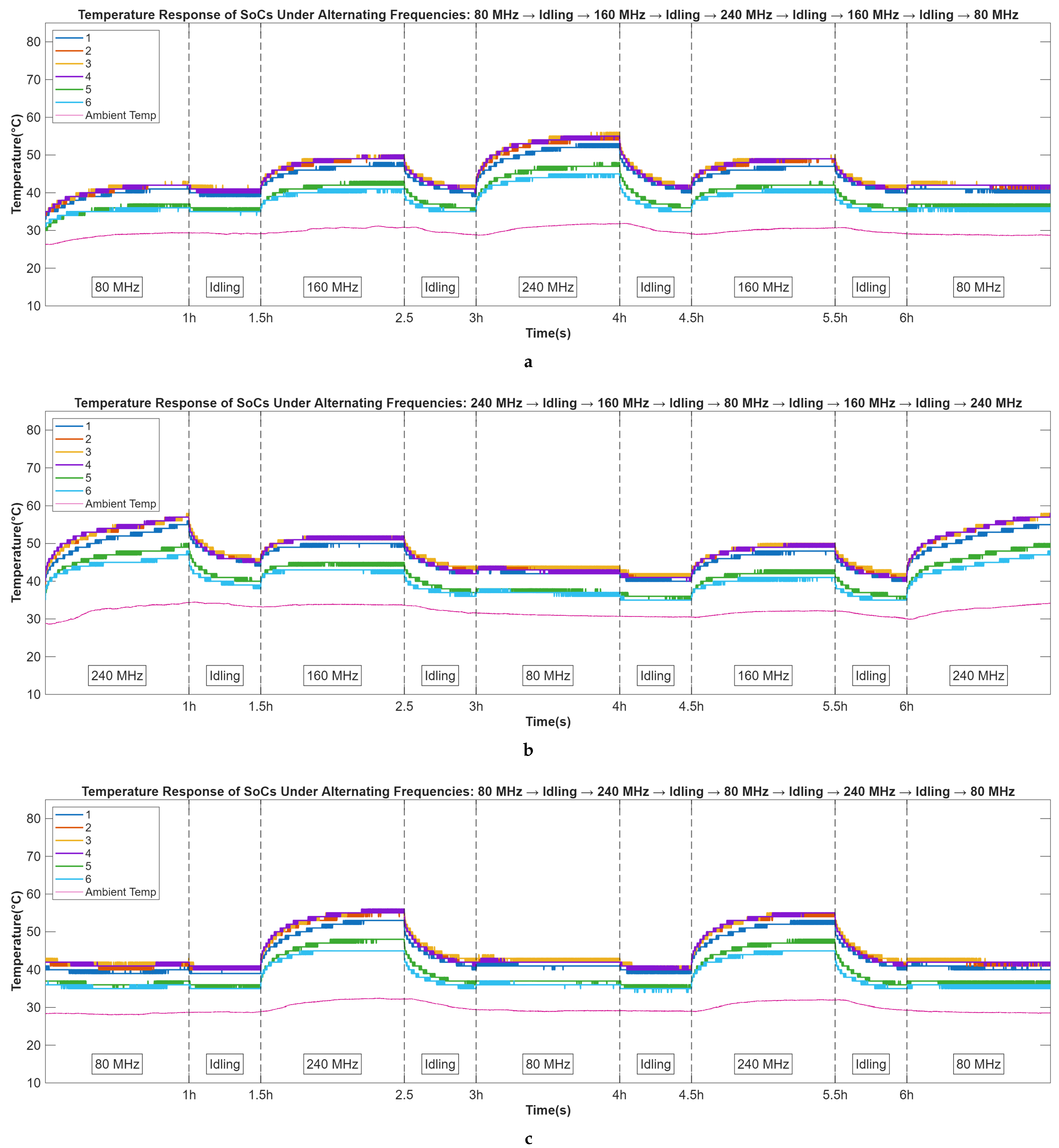 Computers 15 00004 g007 Computers 15 00004 g007