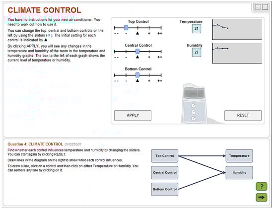 The Climate Control Task from PISA 2012, retrieved from Eichmann et al. [50].