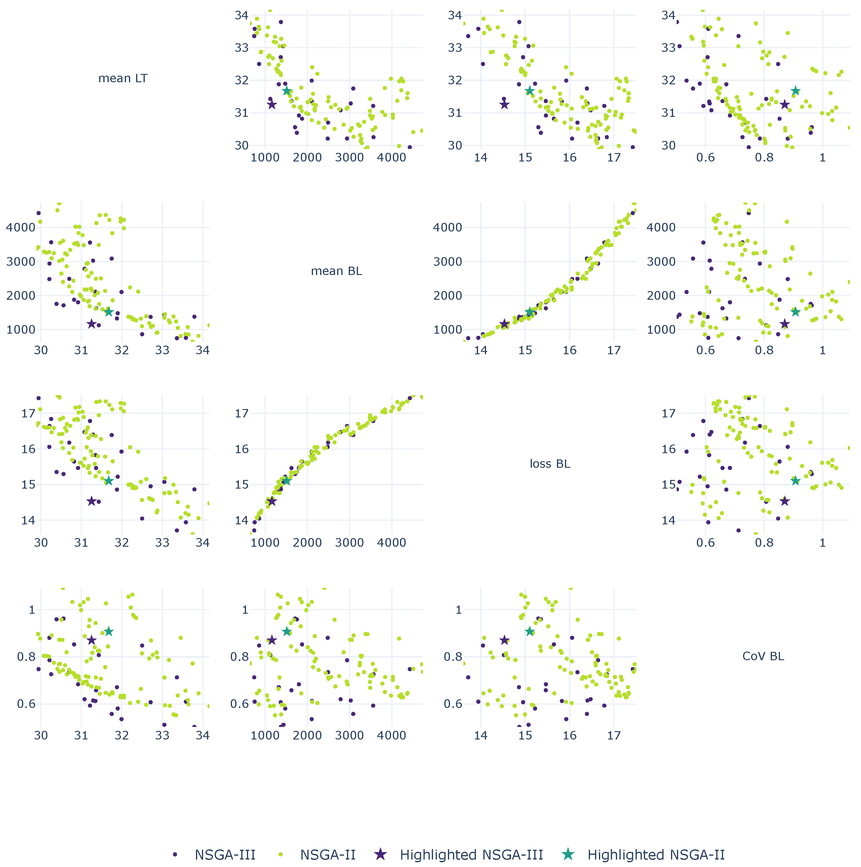 Computers 15 00070 g002