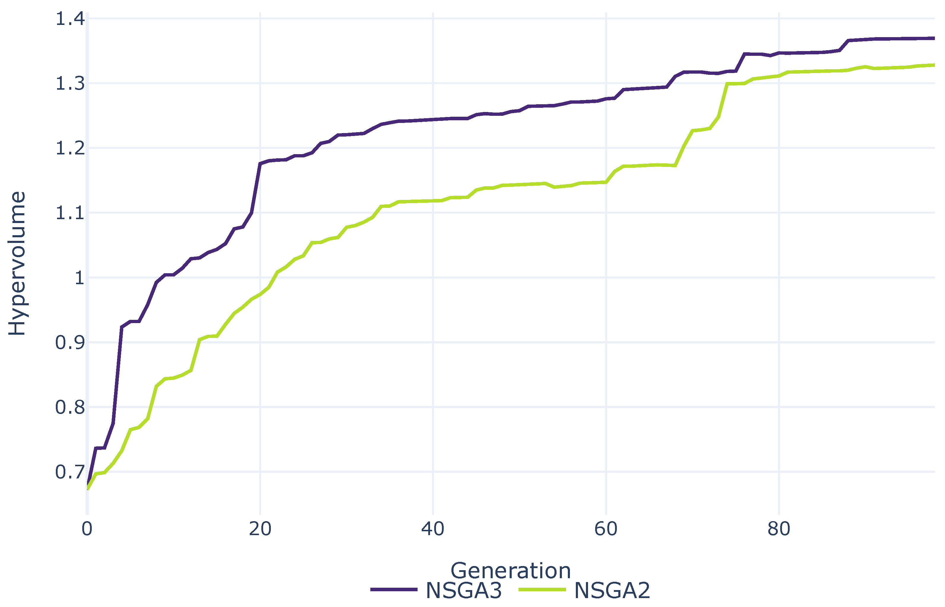Computers 15 00070 g003