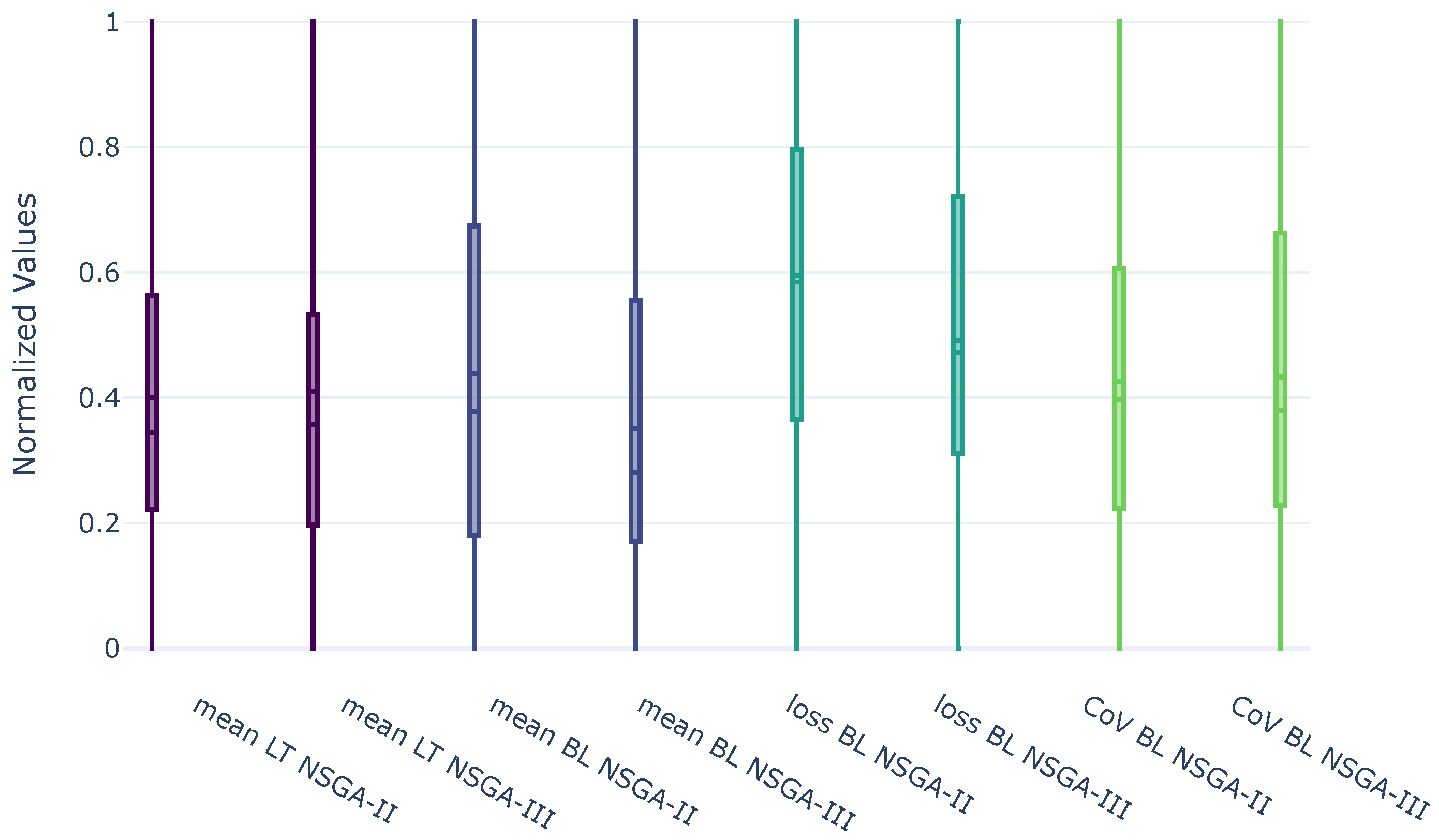 Computers 15 00070 g005