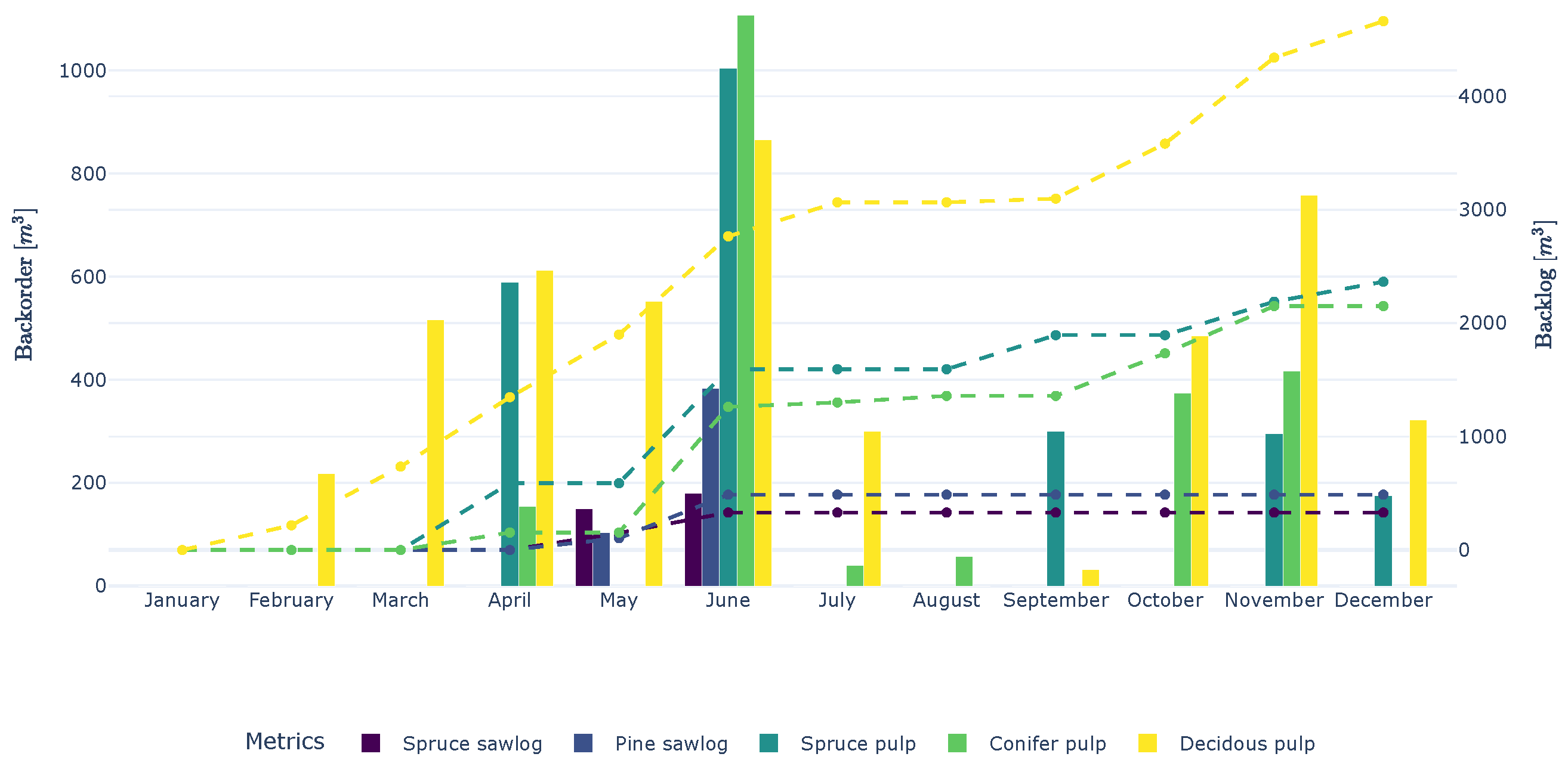 Computers 15 00070 g006