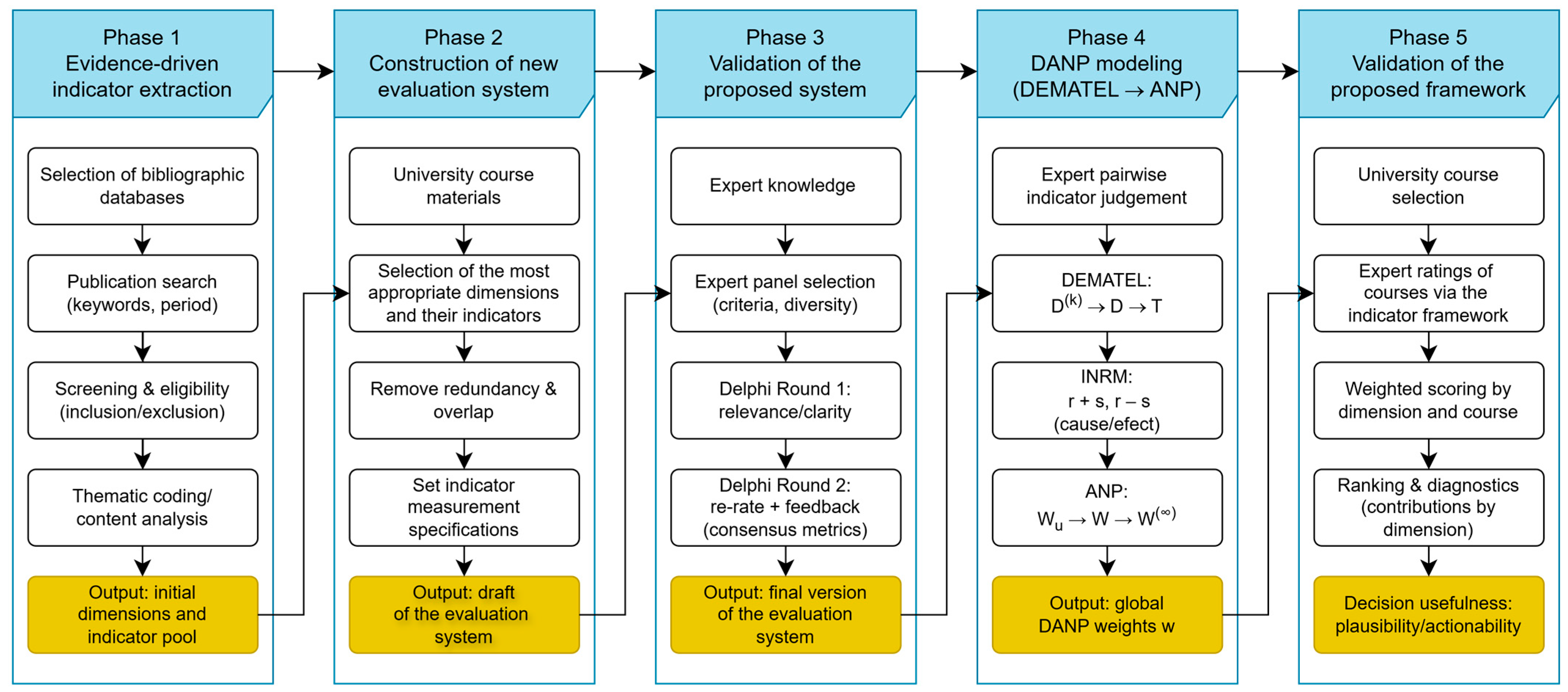 Computers 15 00079 g001 Computers 15 00079 g001