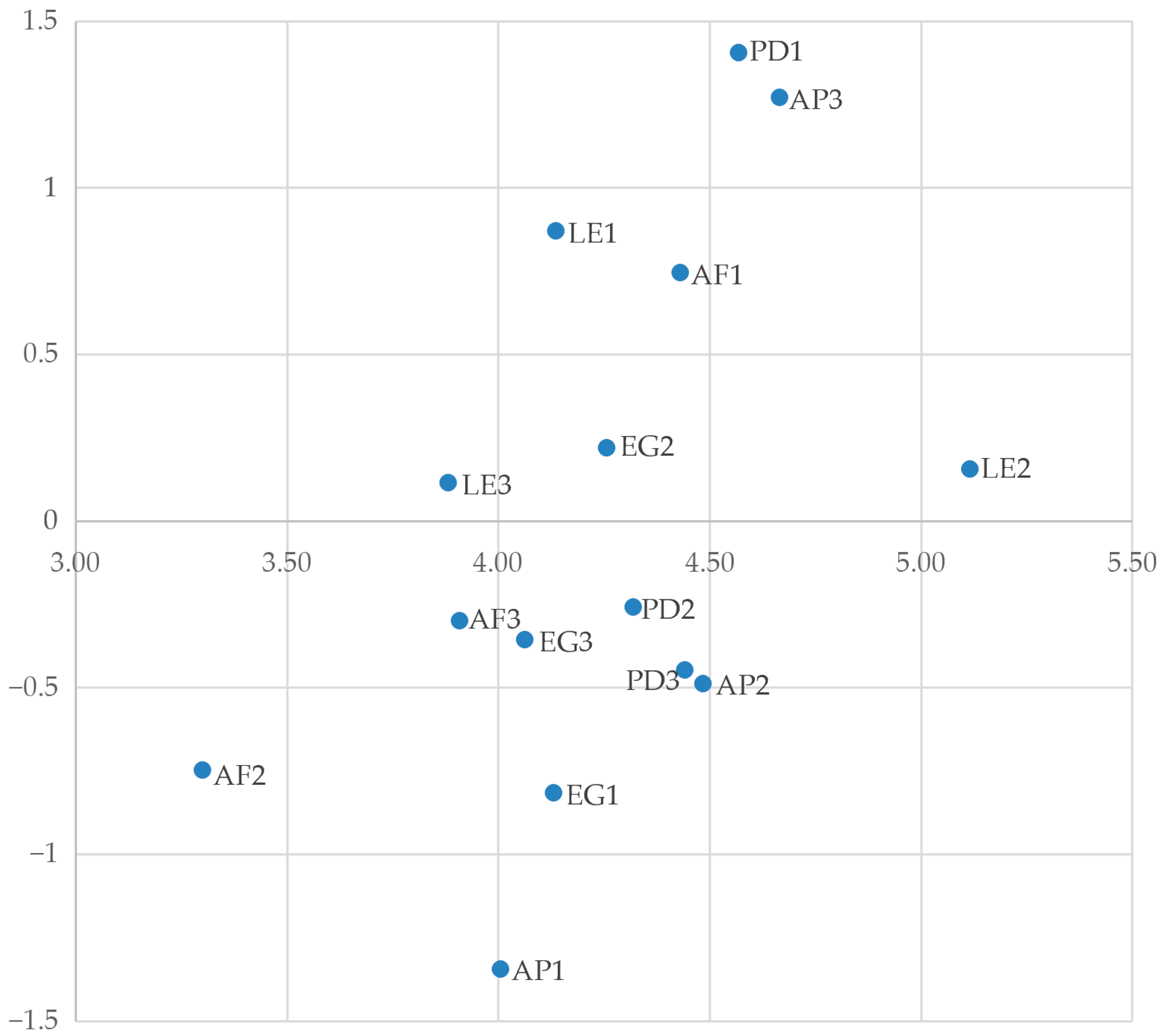 Computers 15 00079 g002 Computers 15 00079 g002