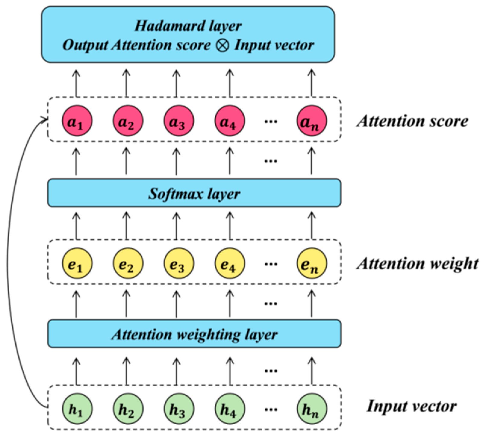 Computers 15 00088 g001 Computers 15 00088 g001