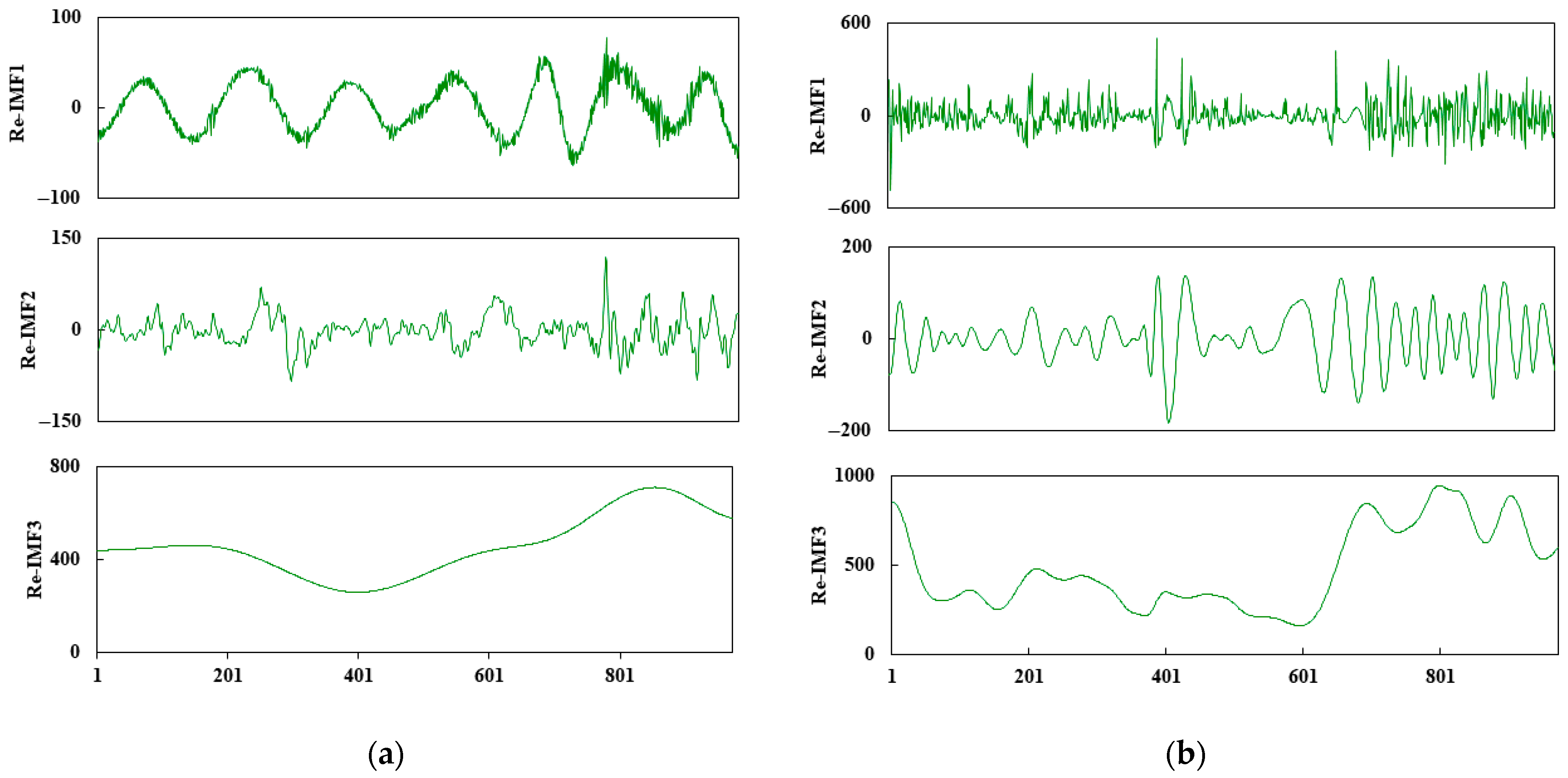 Computers 15 00088 g008 Computers 15 00088 g008