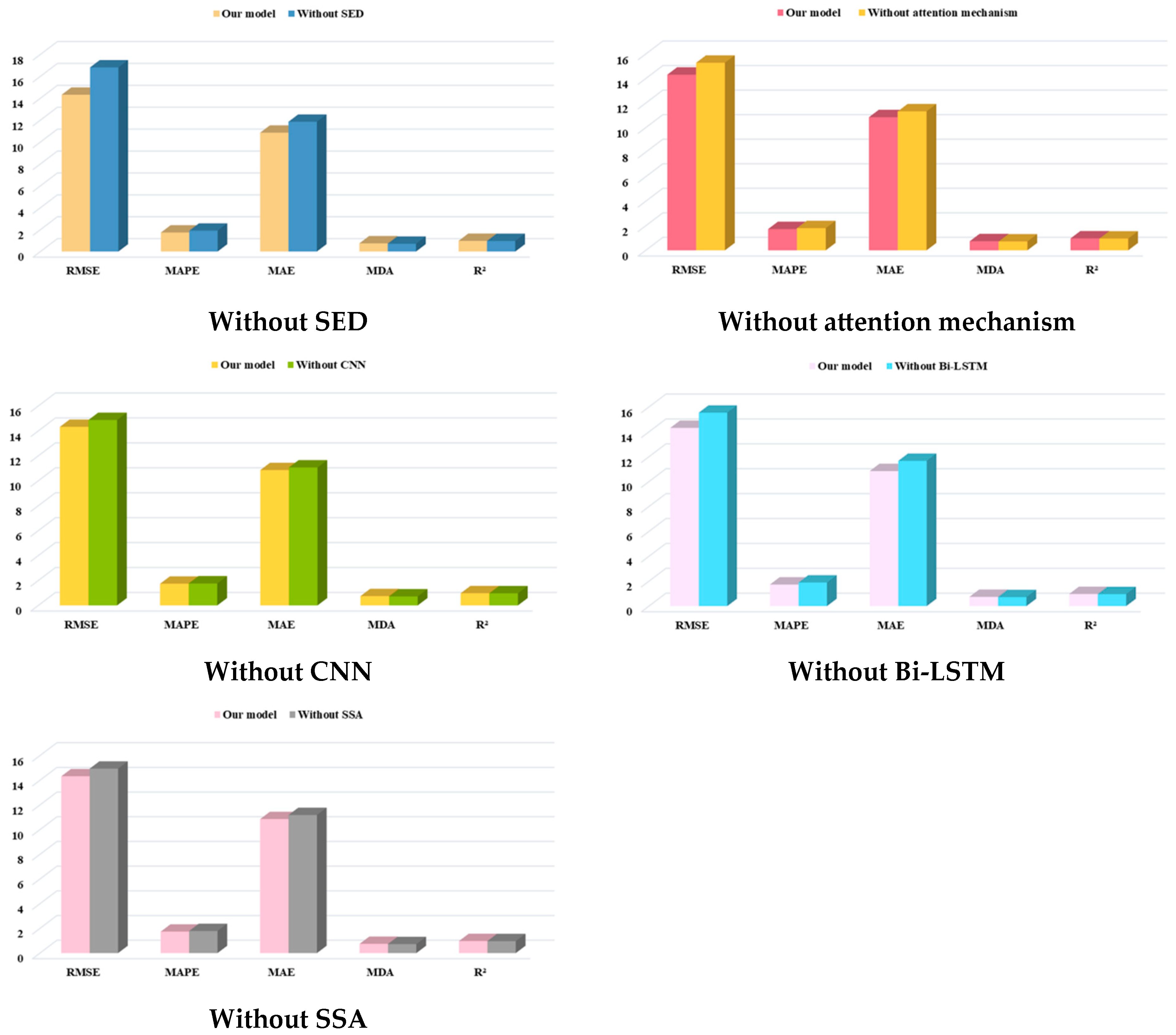 Computers 15 00088 g011 Computers 15 00088 g011