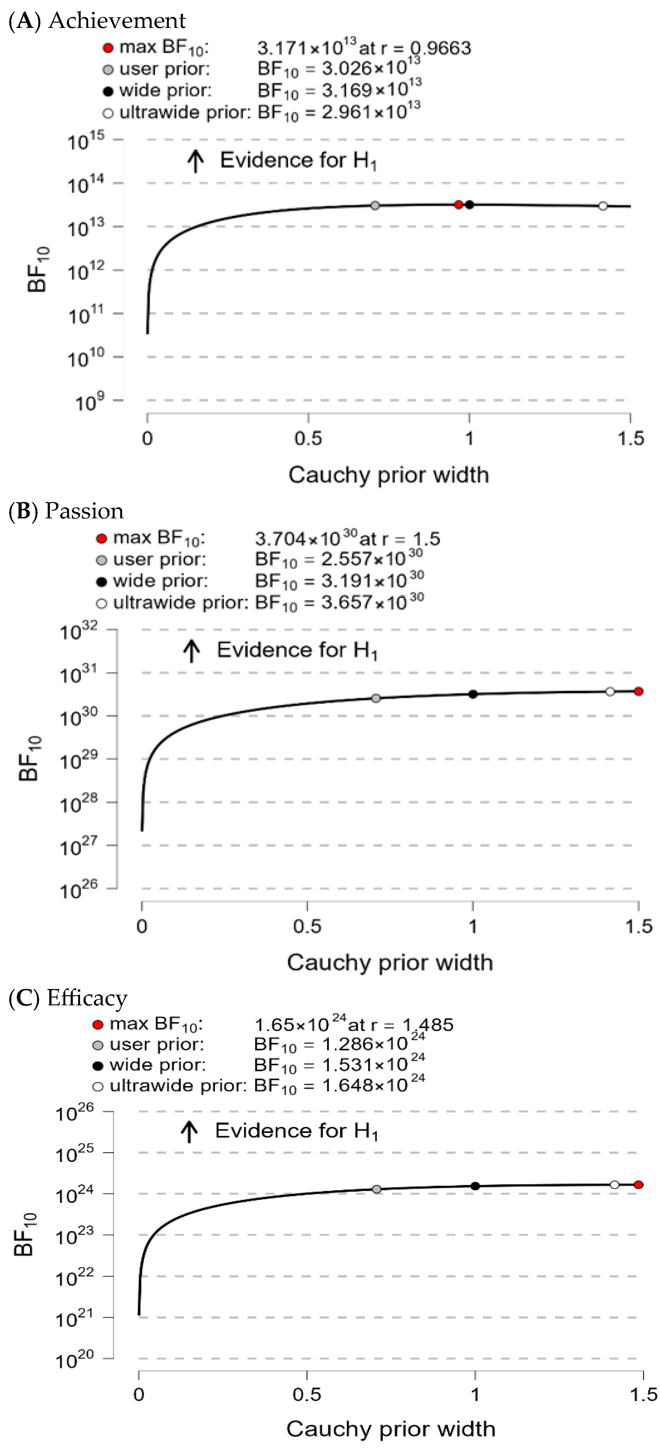 Computers 15 00090 g004 Computers 15 00090 g004