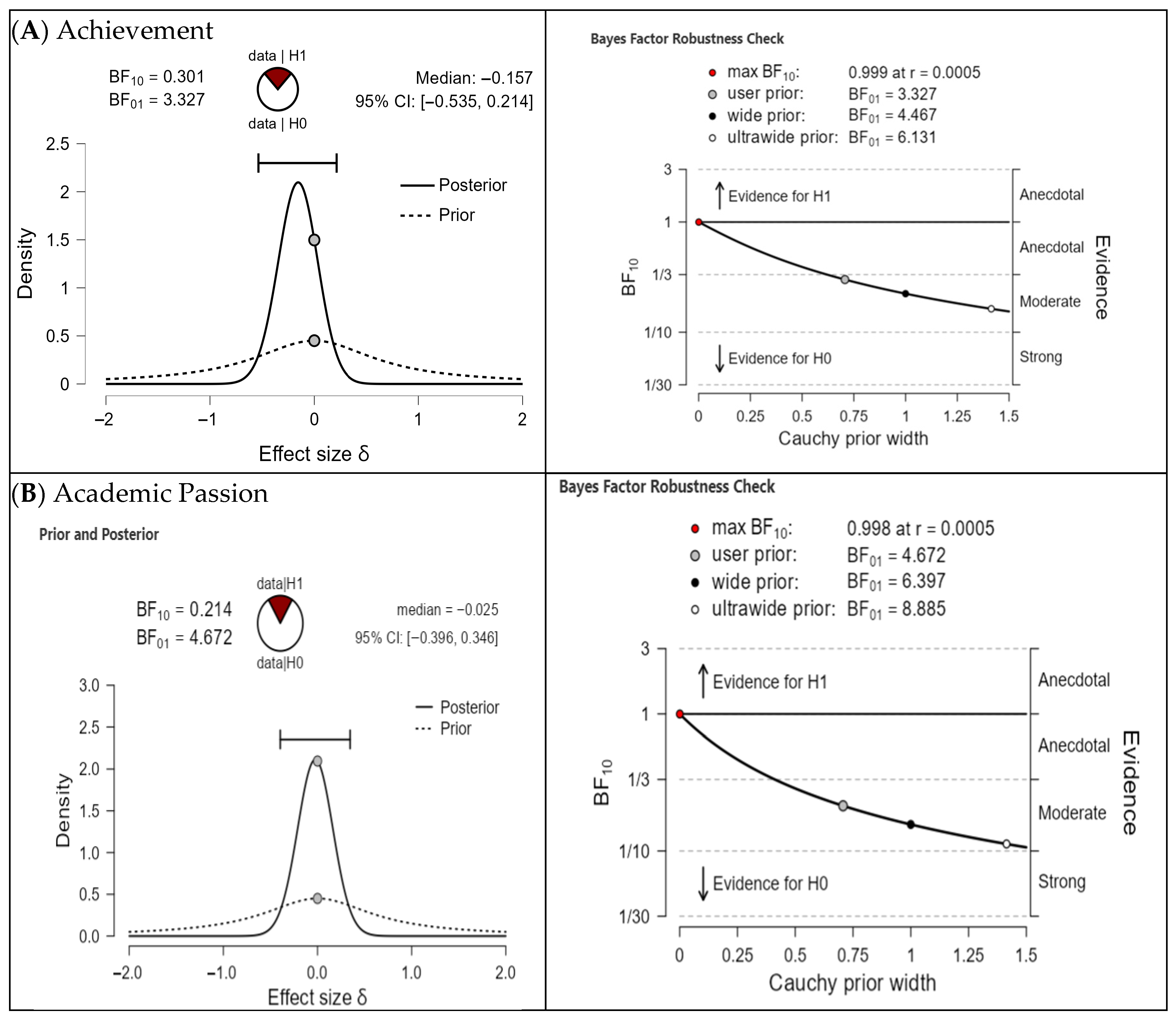 Computers 15 00090 g005a Computers 15 00090 g005a