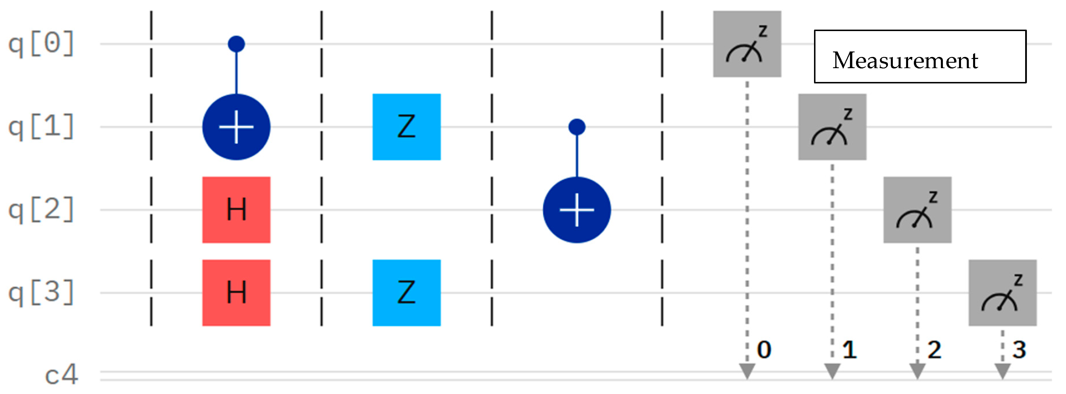 Computers 15 00102 g008