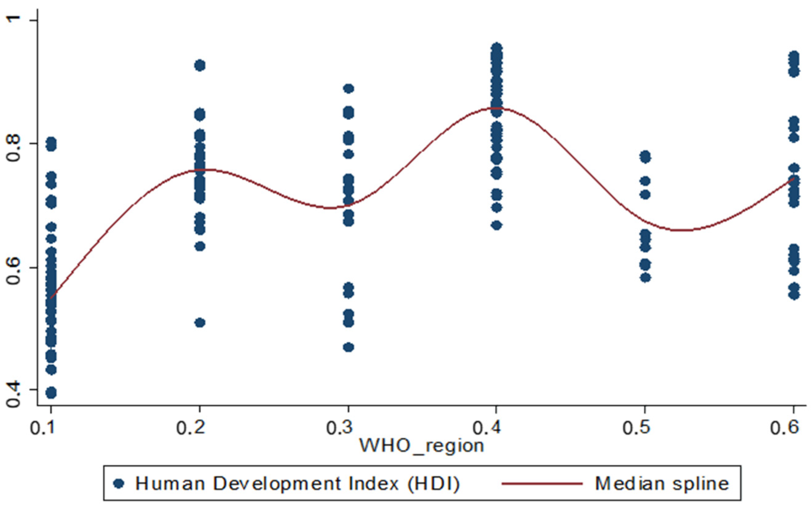 Computers 15 00136 g001