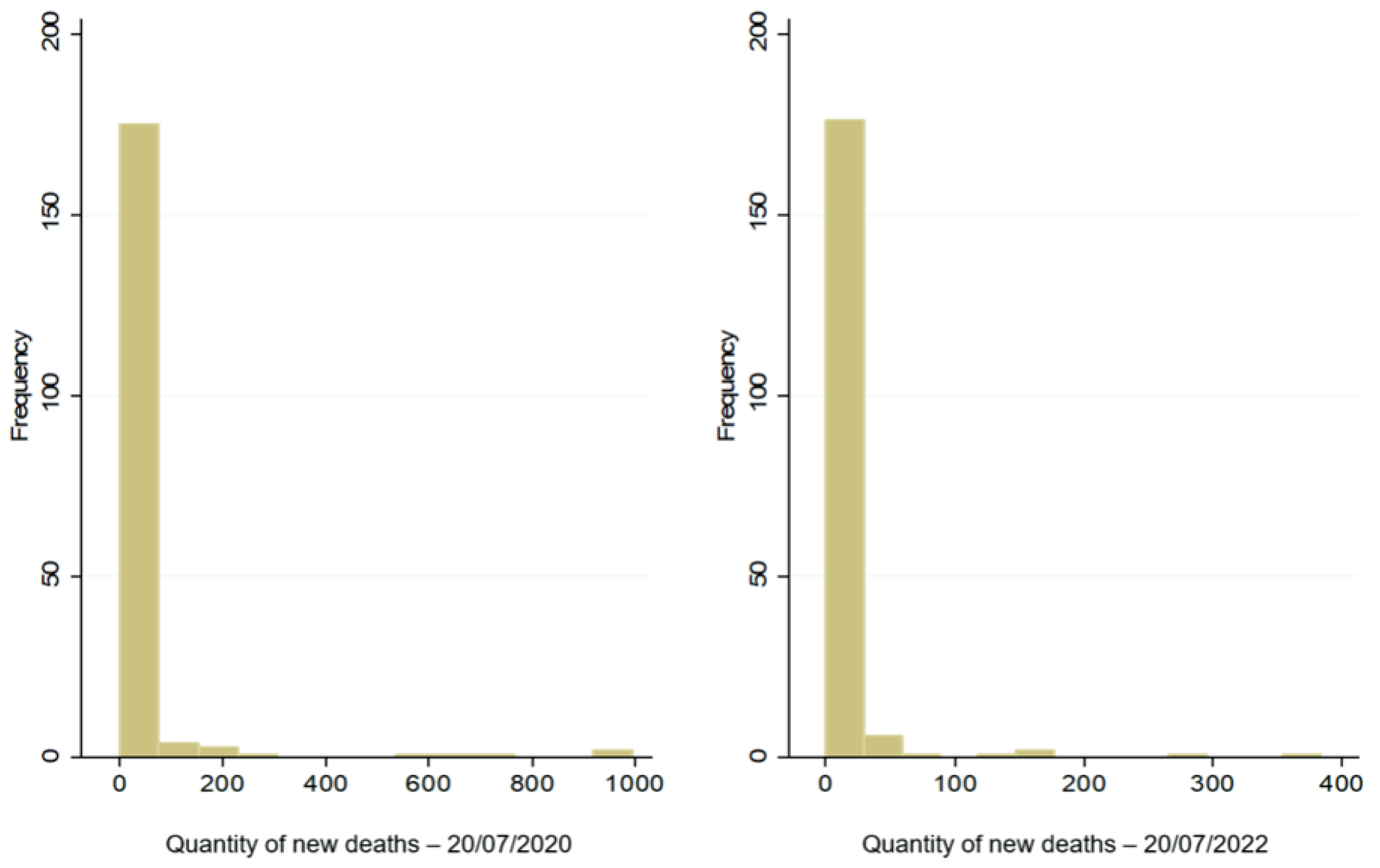 Computers 15 00136 g002