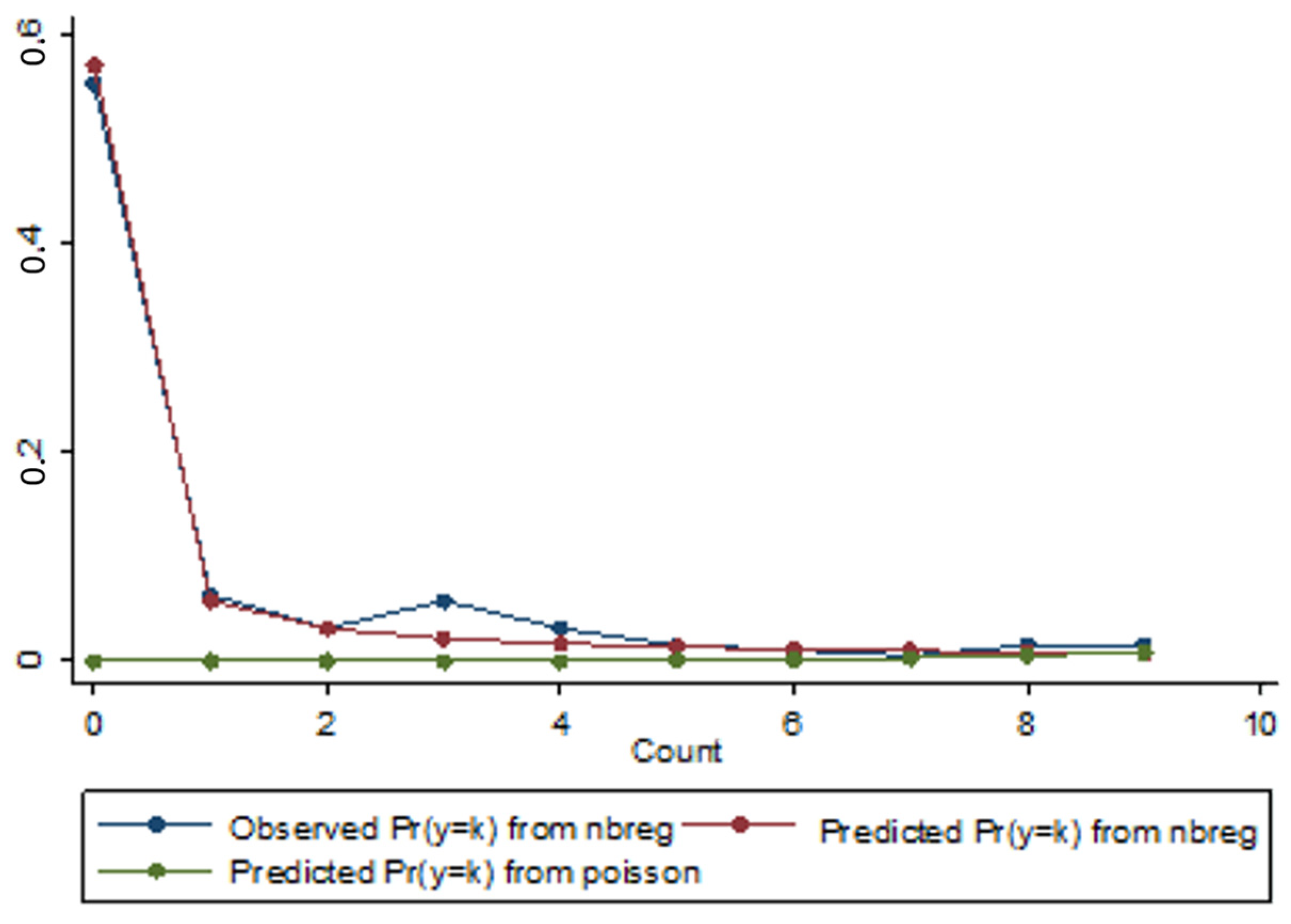 Computers 15 00136 g003