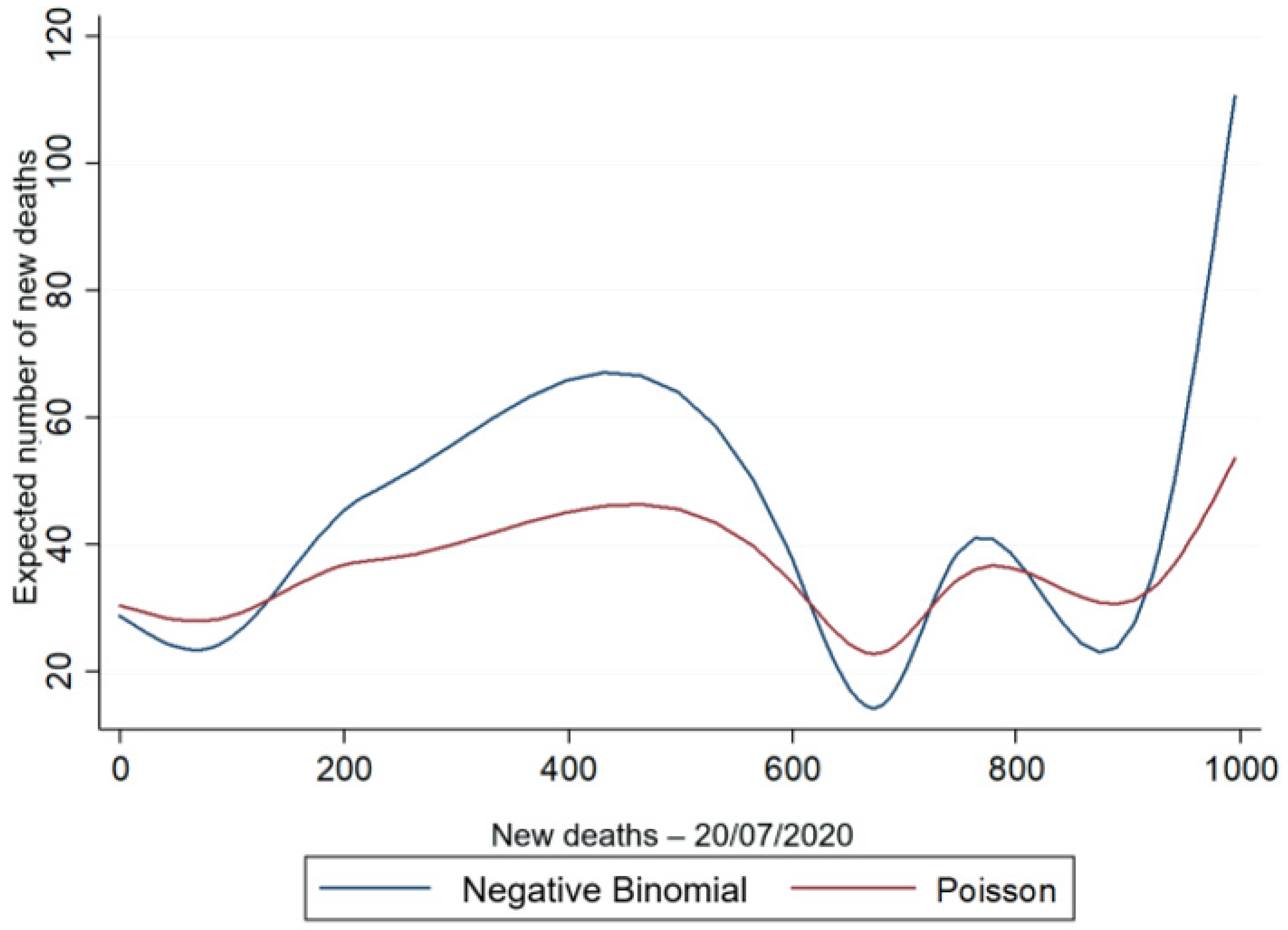 Computers 15 00136 g004