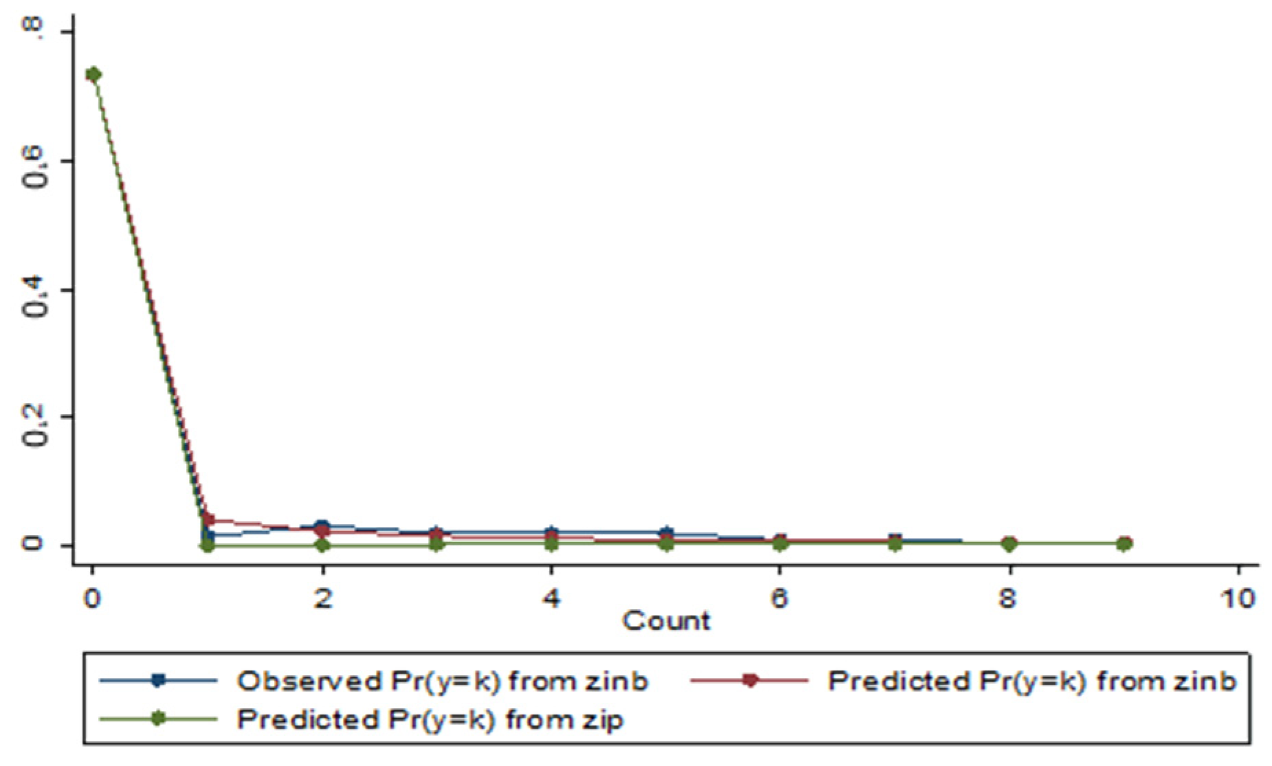 Computers 15 00136 g006