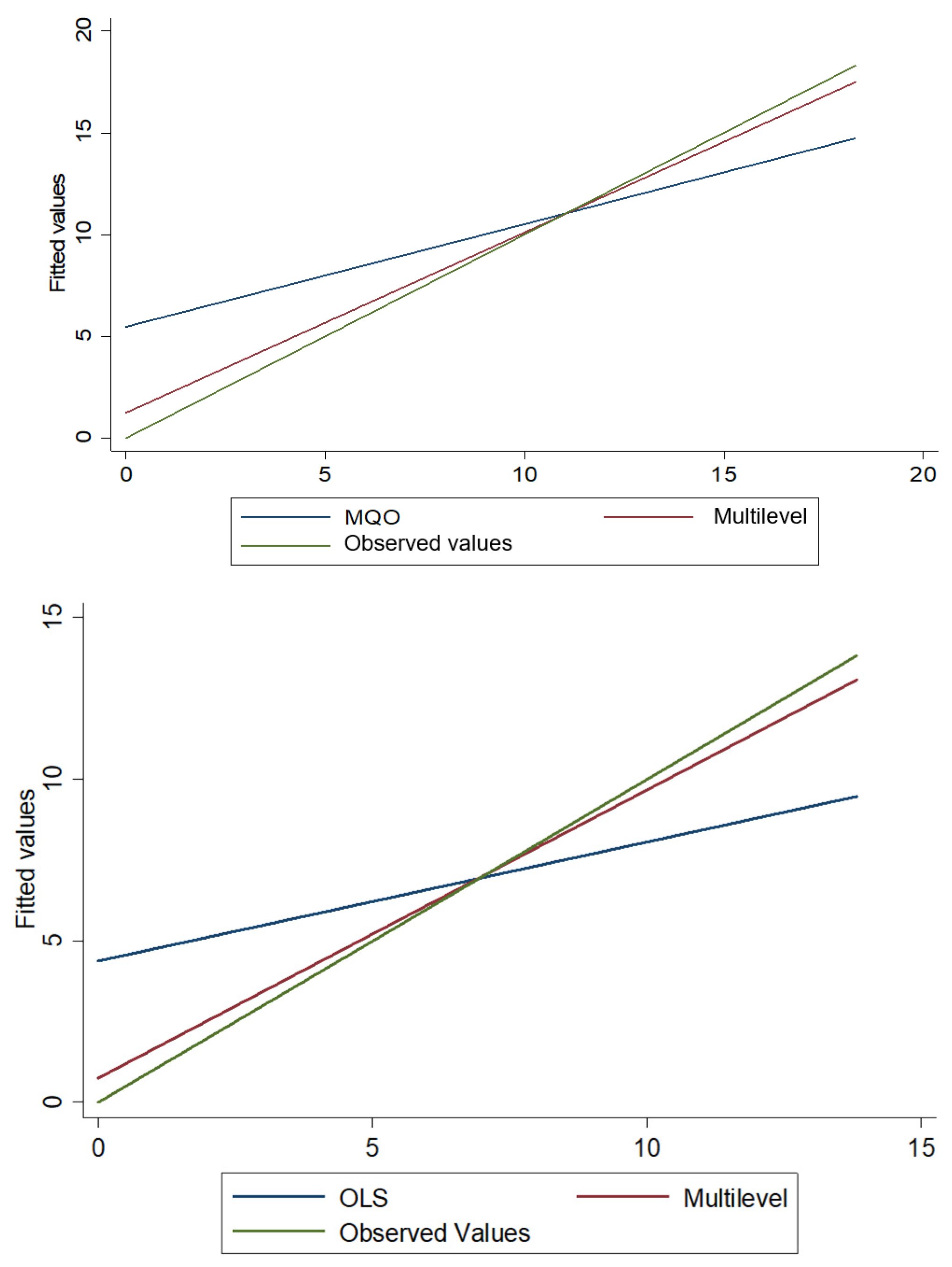 Computers 15 00136 g007