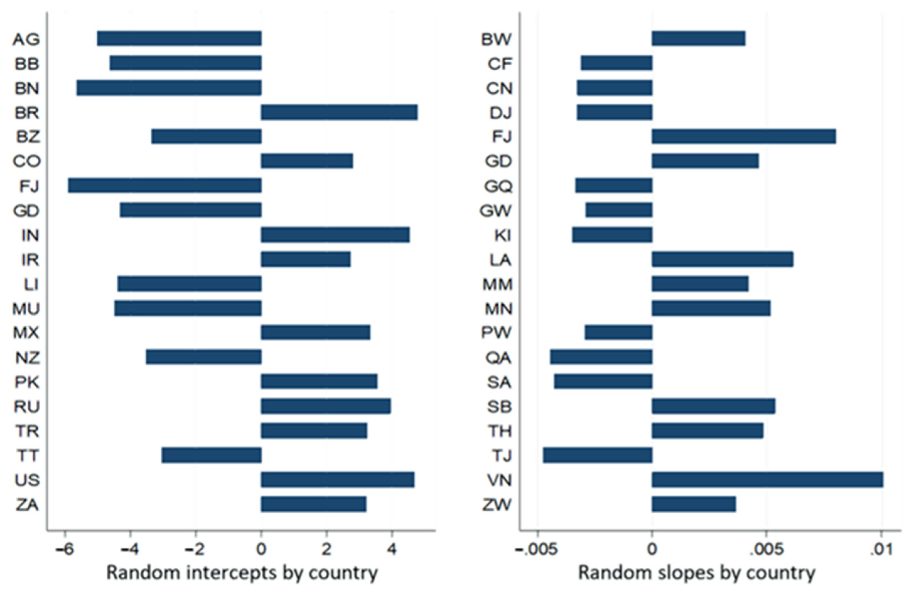 Computers 15 00136 g008