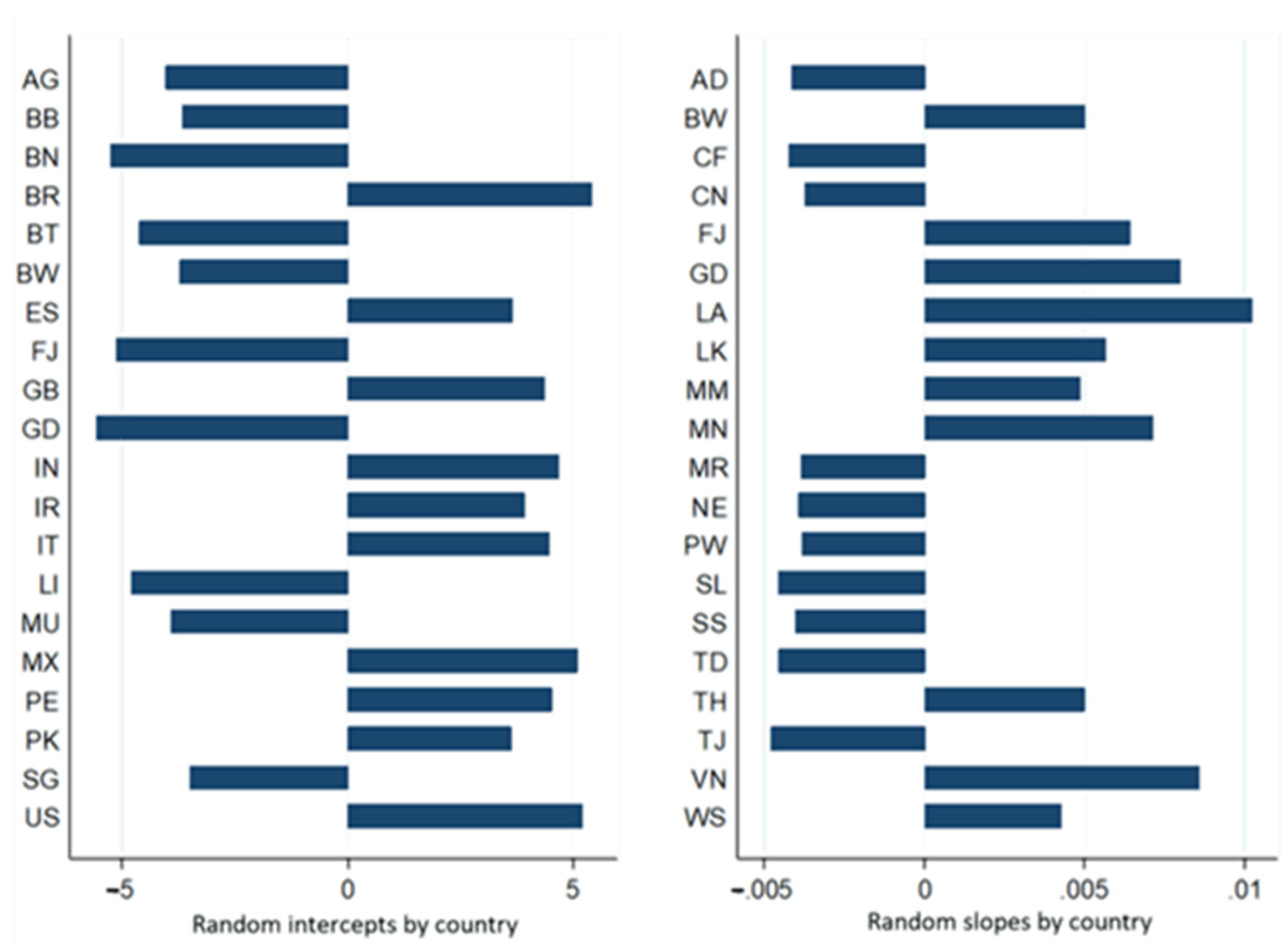 Computers 15 00136 g009