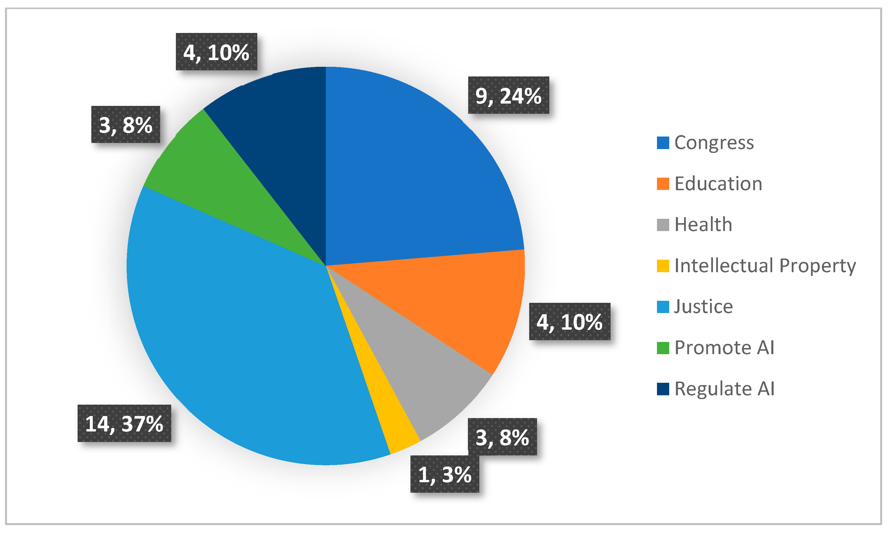 Computers 15 00150 g004