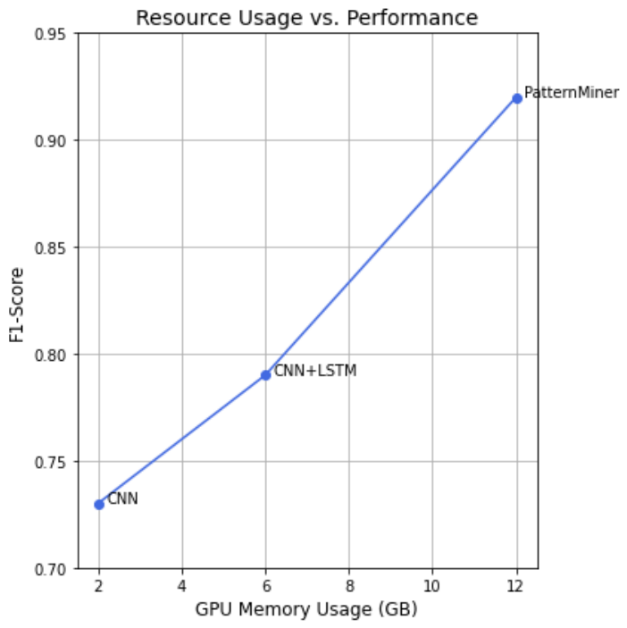Computers 15 00354 g015 Computers 15 00354 g015