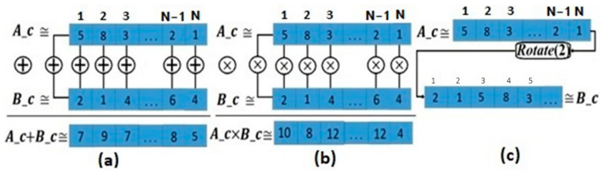 Computers 15 00423 g004