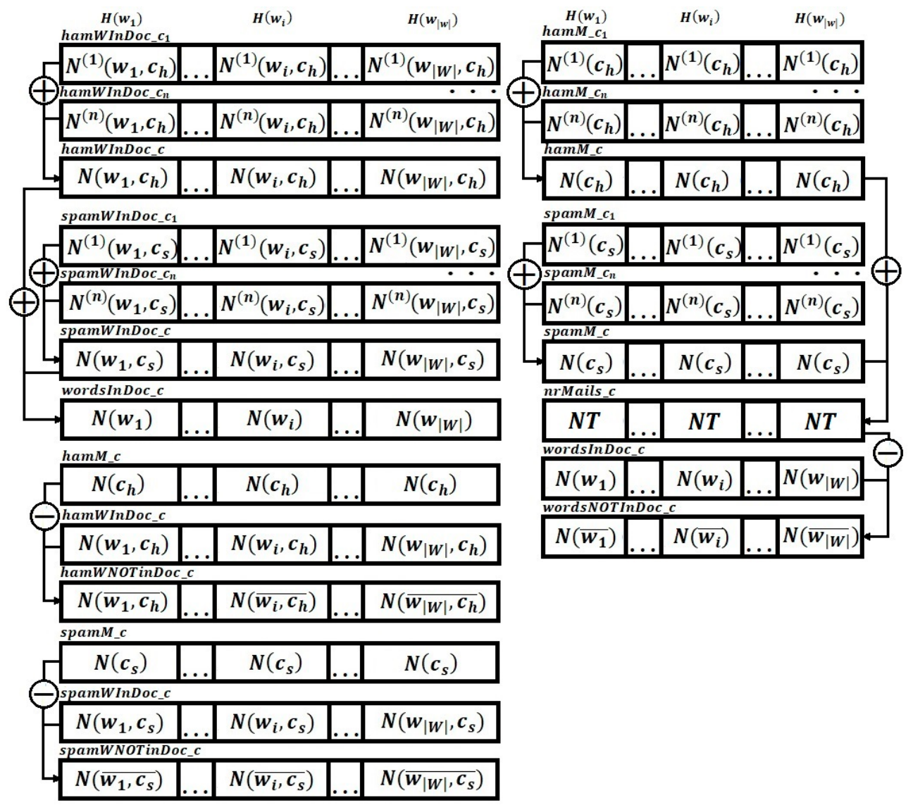 Computers 15 00423 g005