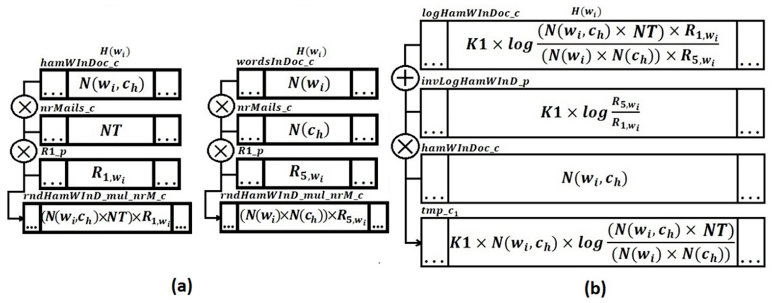 Computers 15 00423 g006