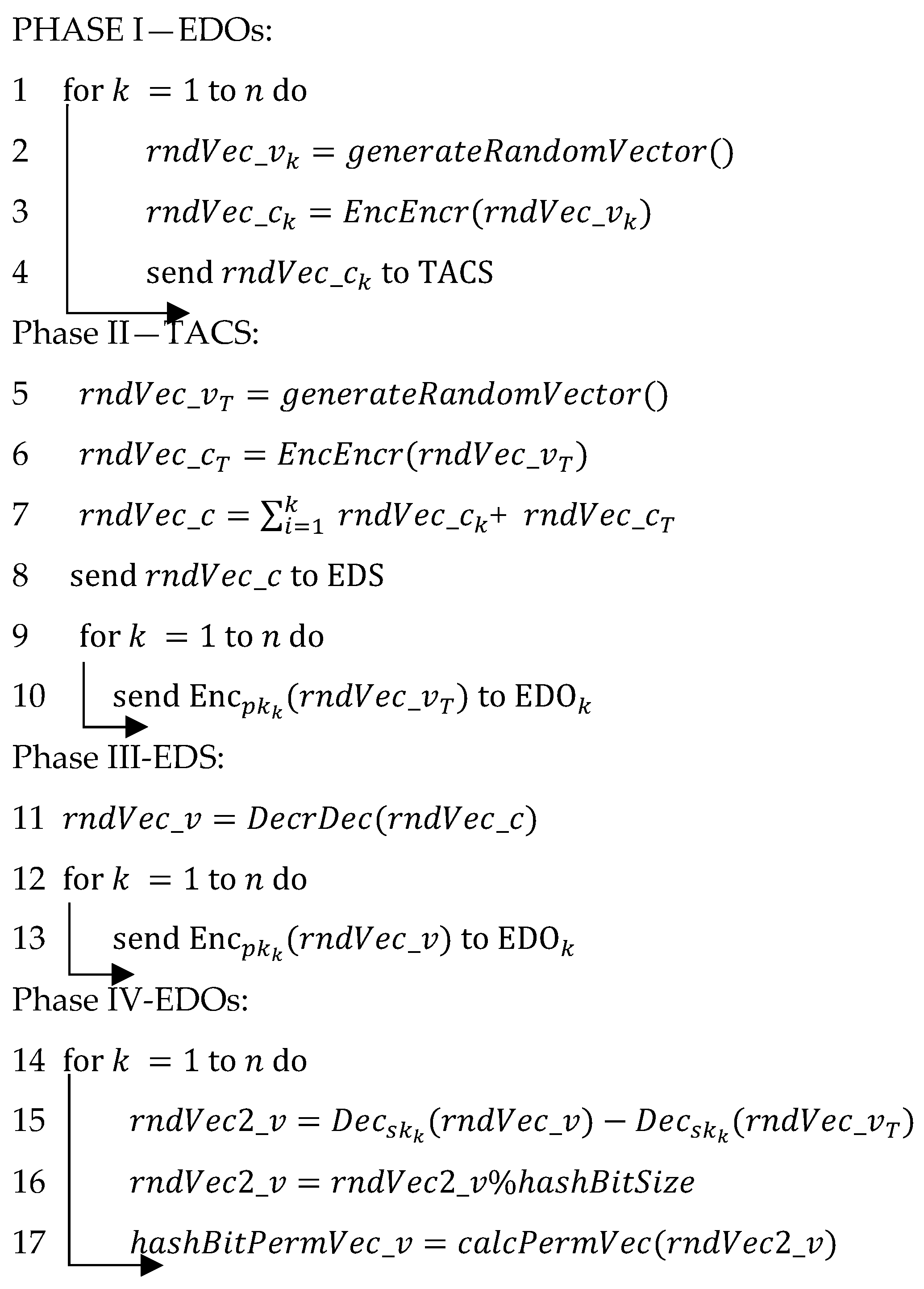 Computers 15 00423 i001