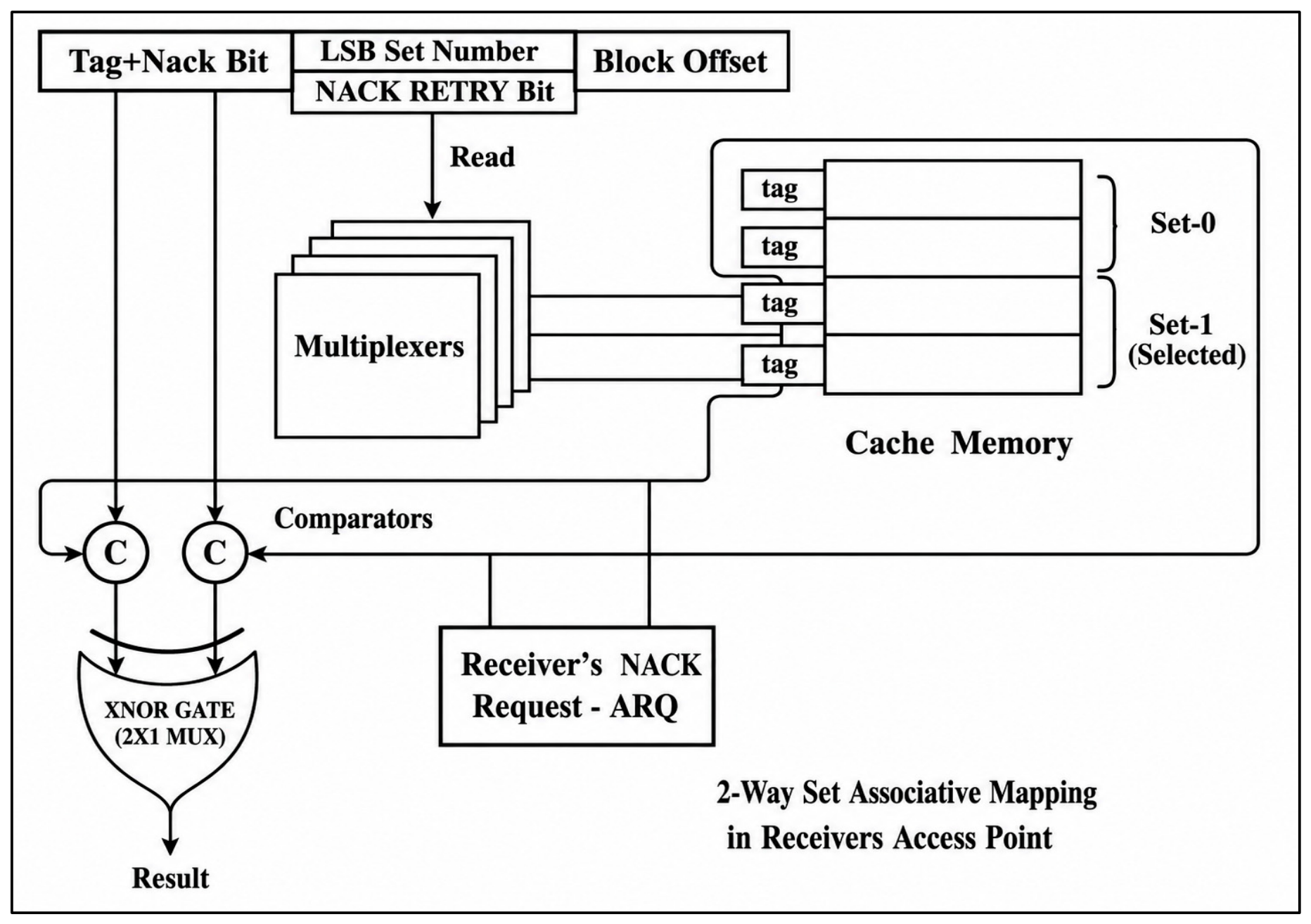 Computers 15 00747 g001
