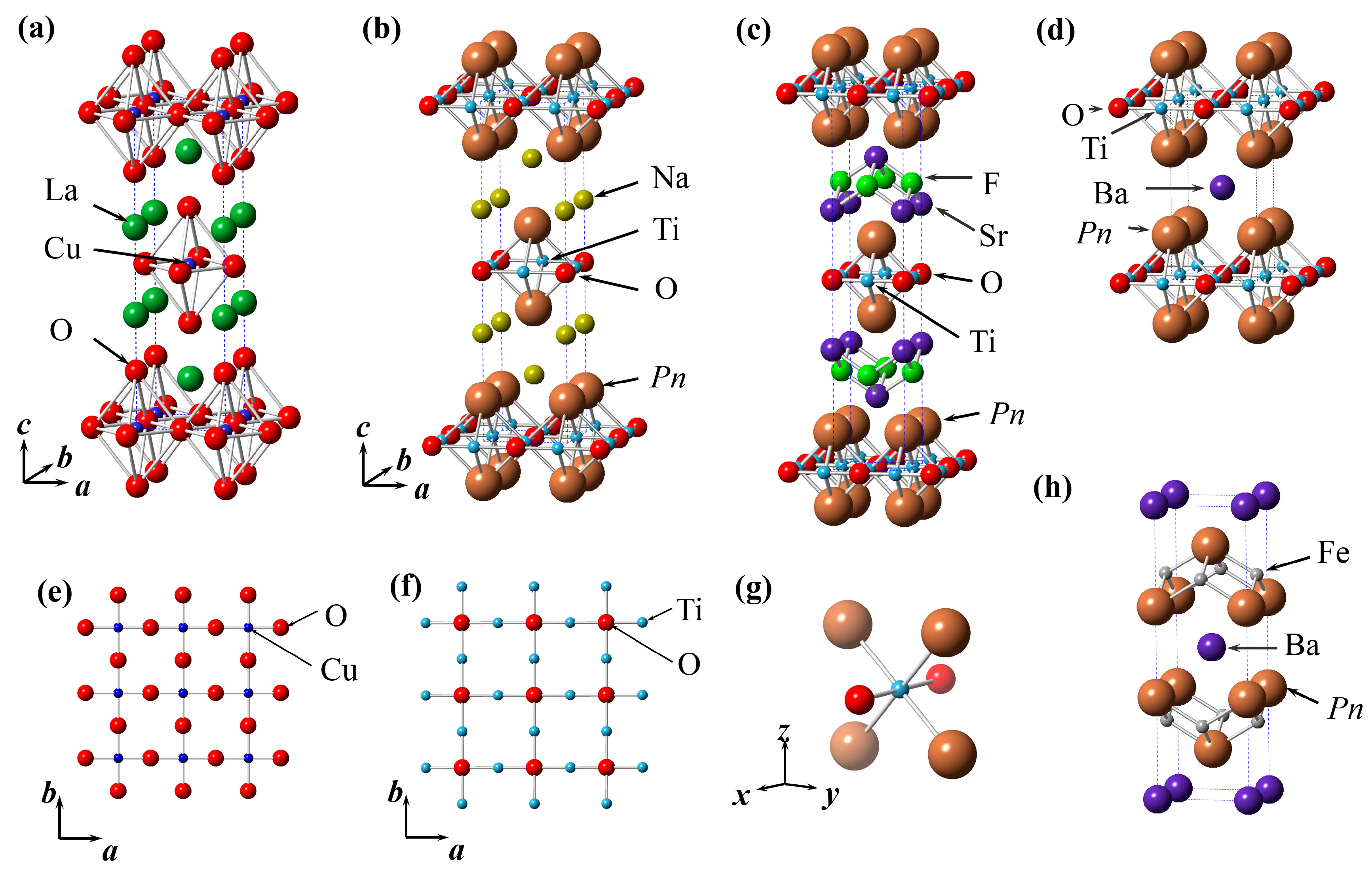 Condensedmatter 02 00004 g001