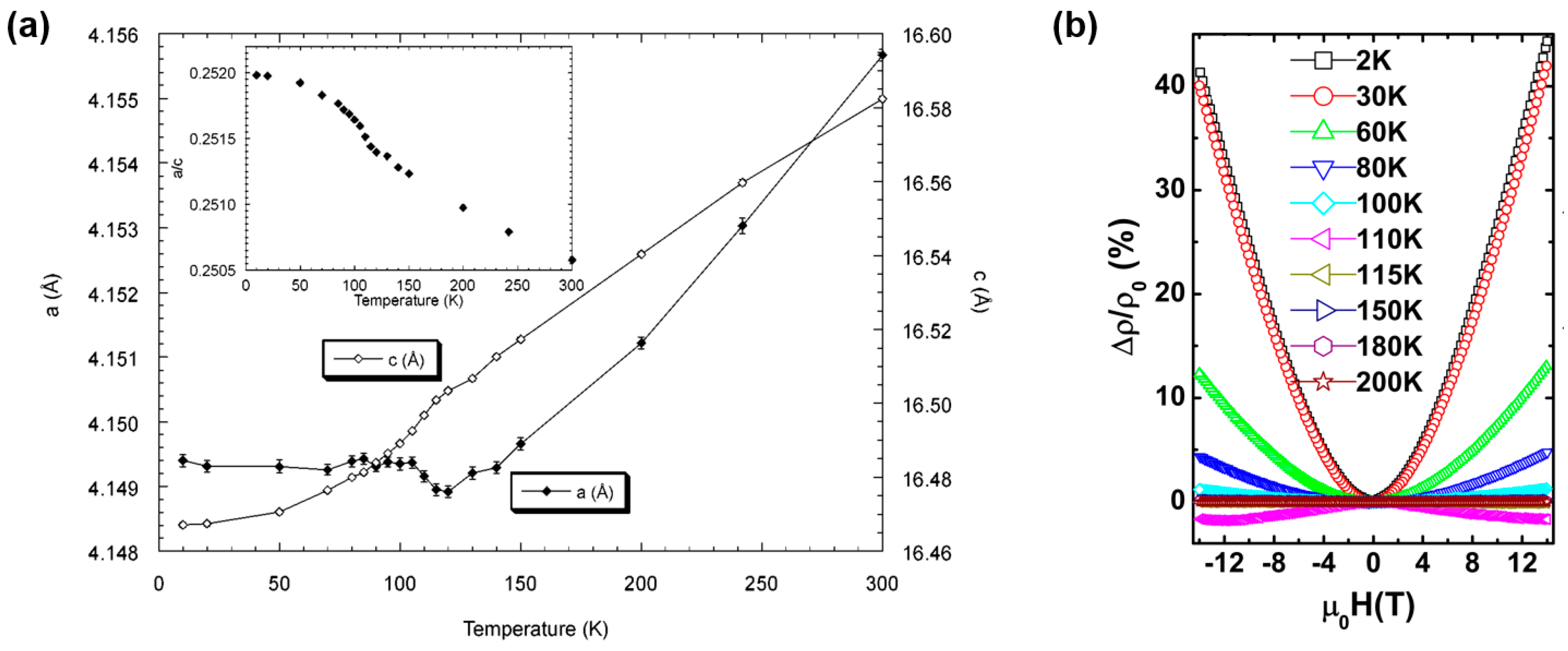 Condensedmatter 02 00004 g003