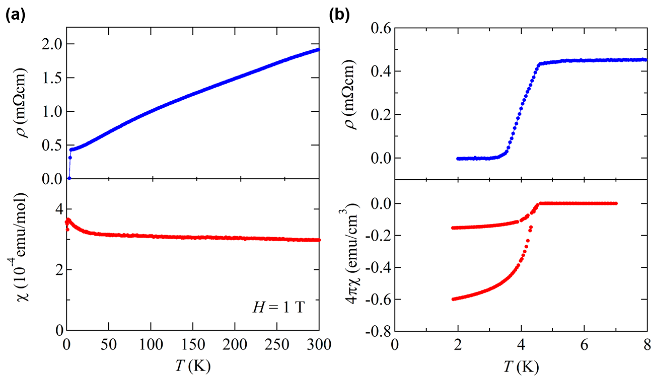 Condensedmatter 02 00004 g008