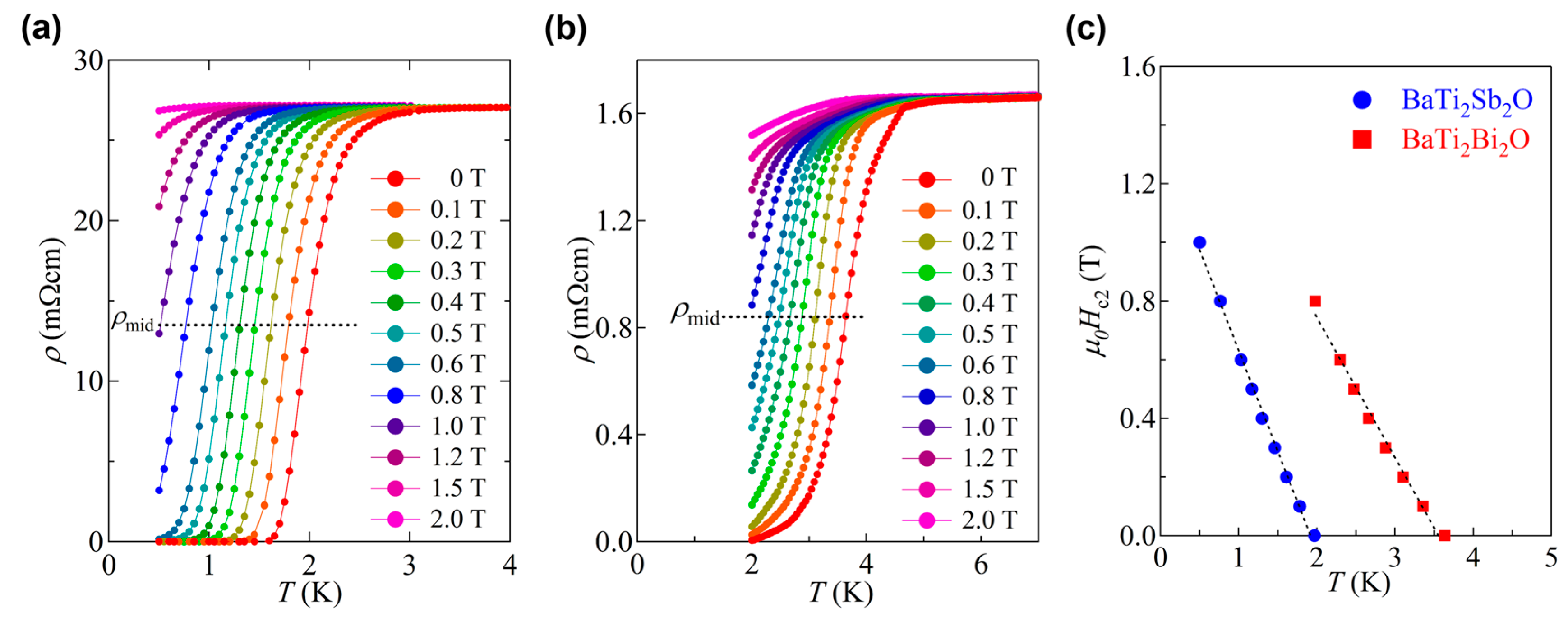 Condensedmatter 02 00004 g009