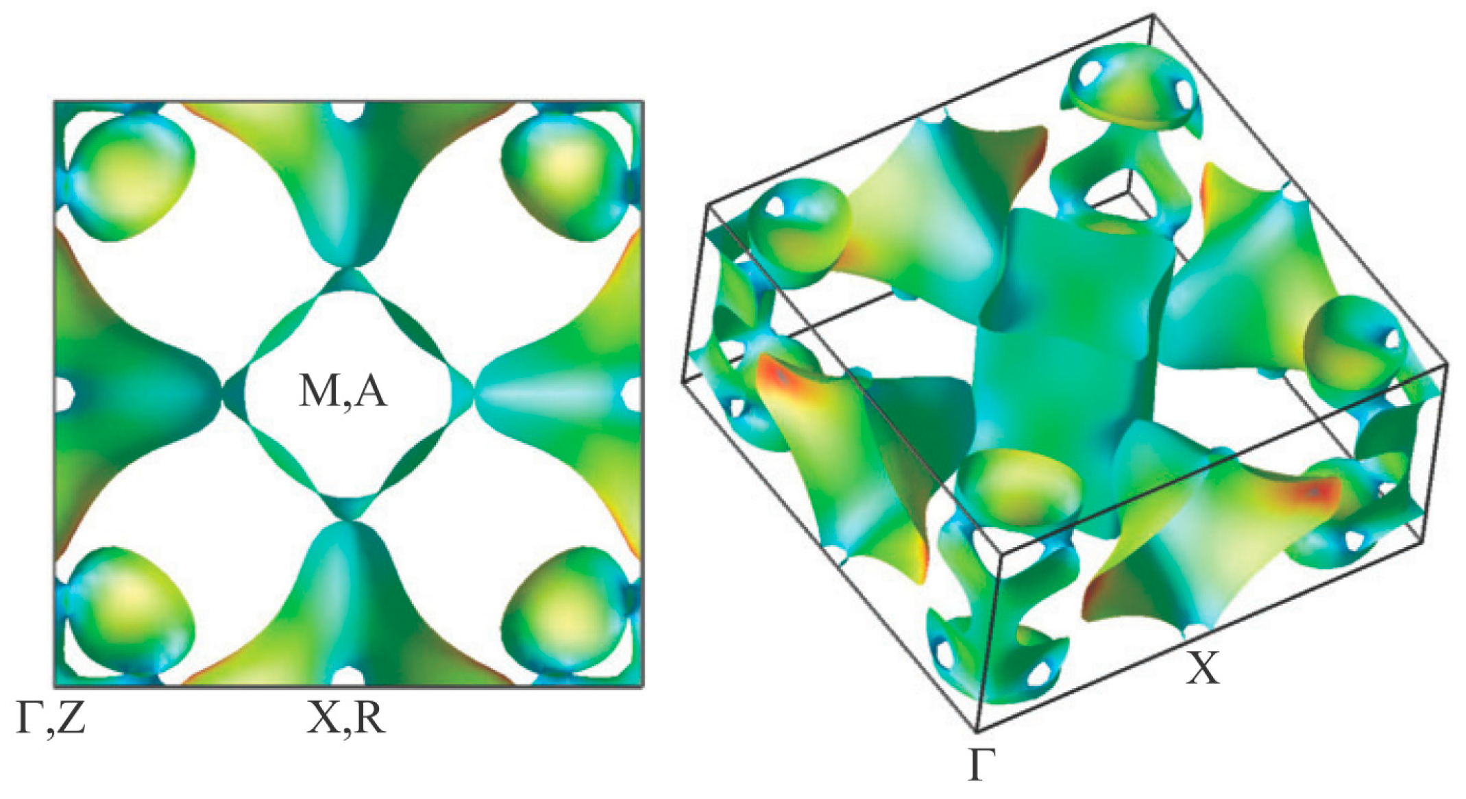 Condensedmatter 02 00004 g011