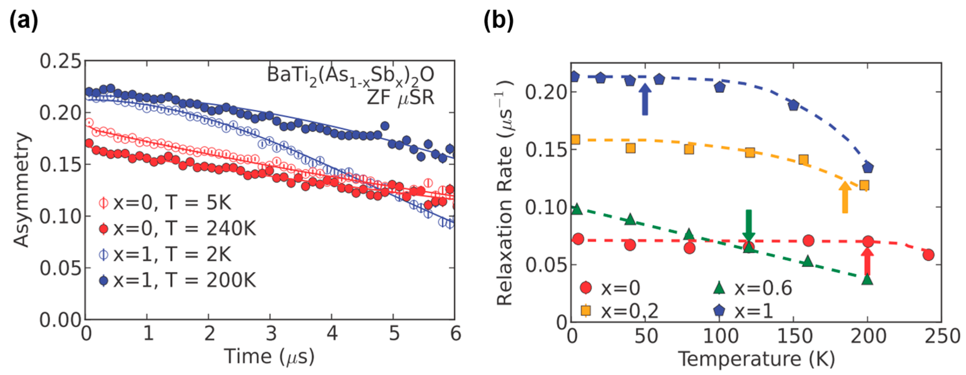 Condensedmatter 02 00004 g015