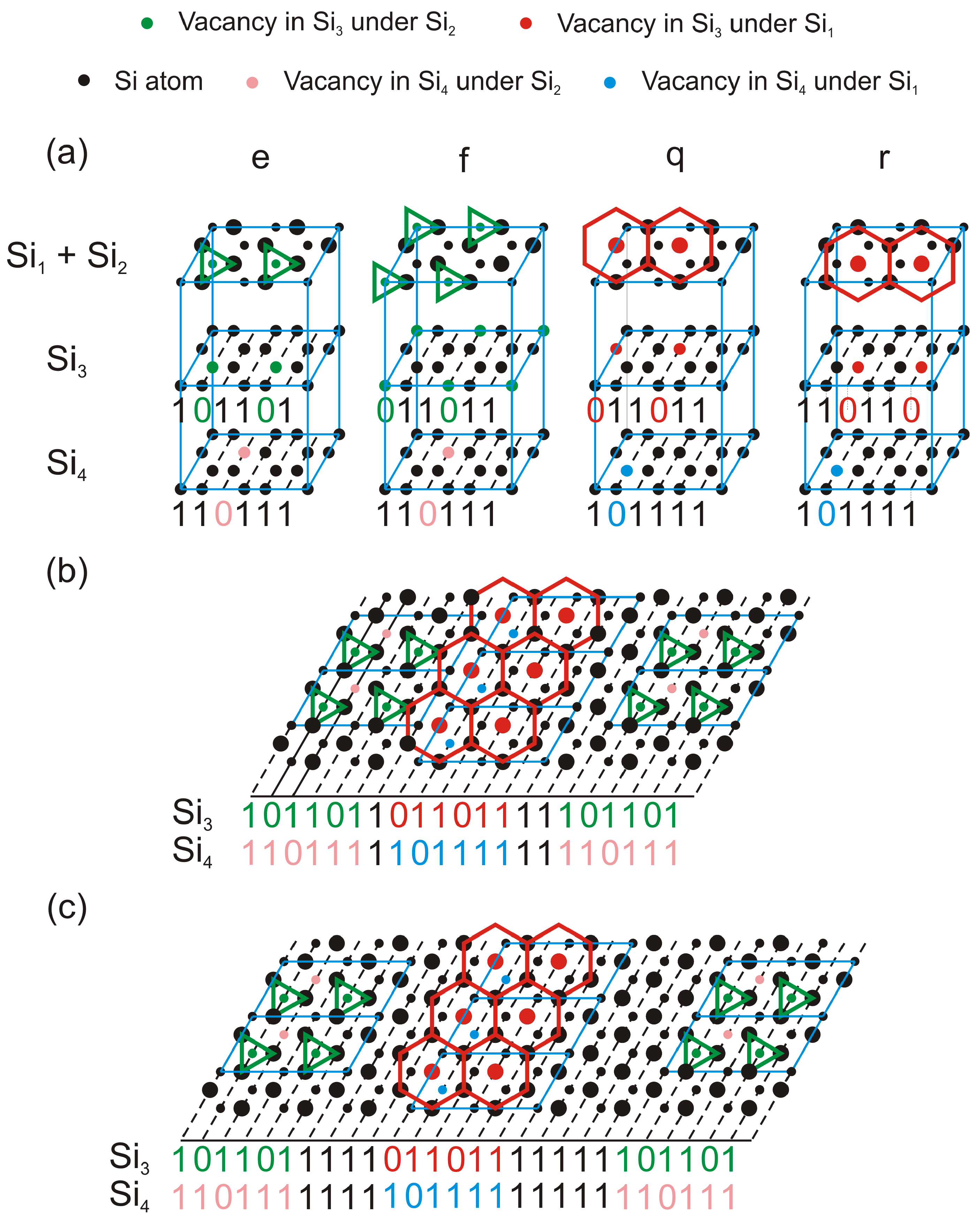 Condensedmatter 02 00007 g002