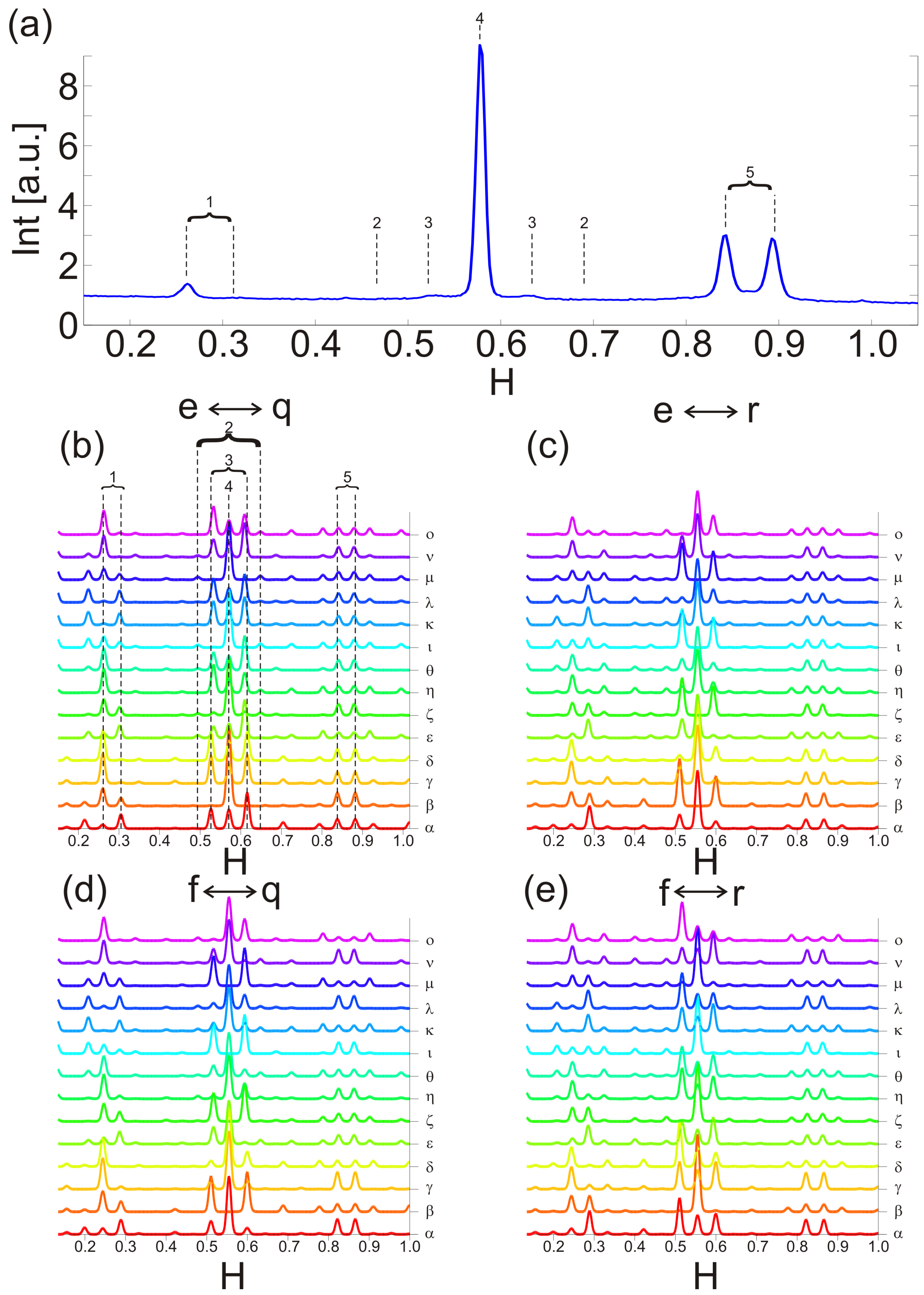 Condensedmatter 02 00007 g003