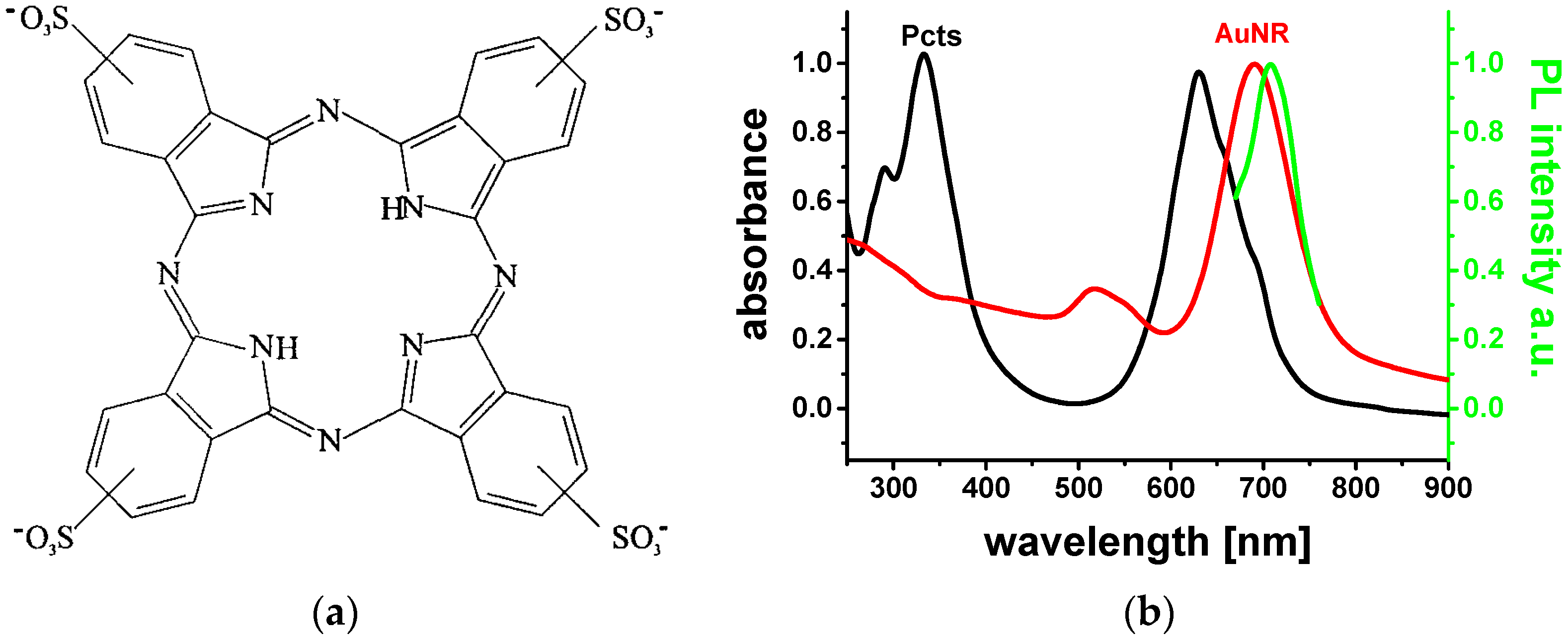 Condensedmatter 02 00008 g001