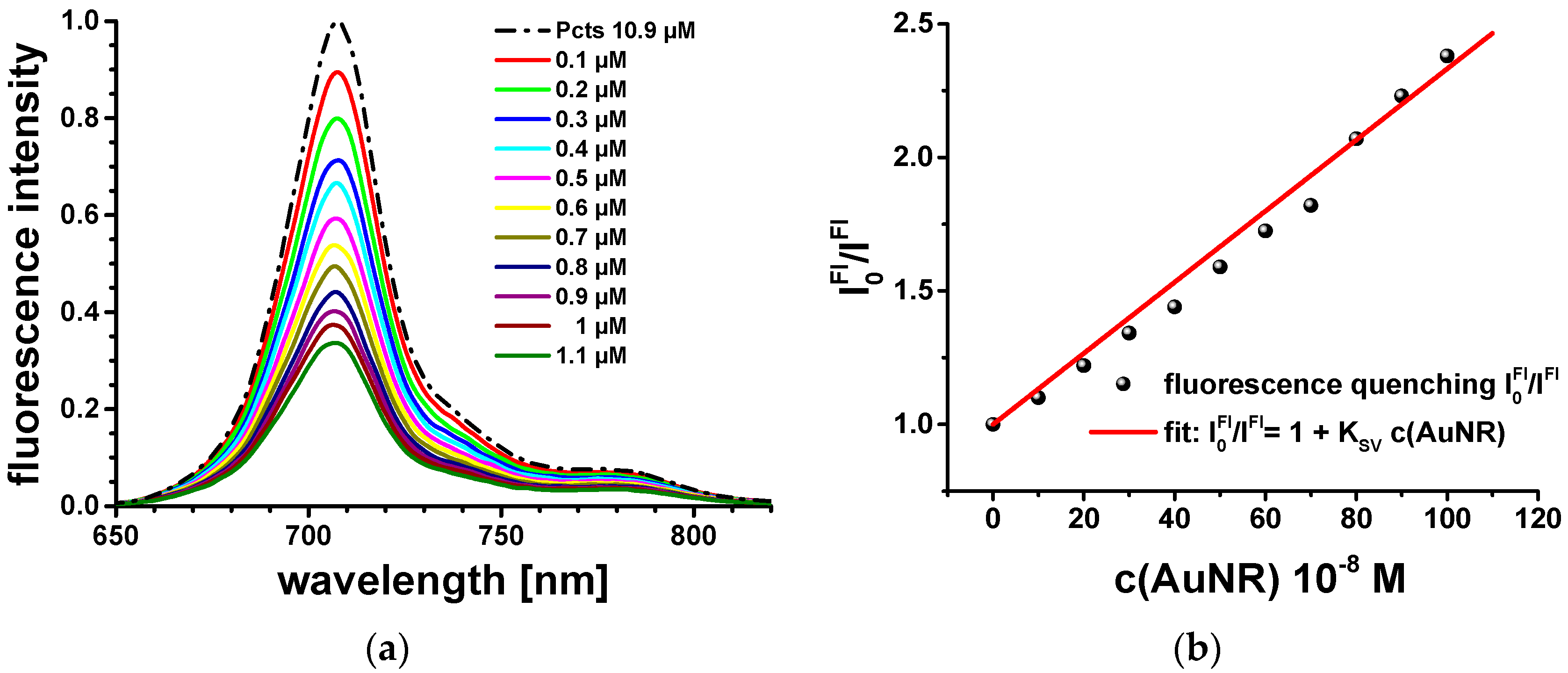 Condensedmatter 02 00008 g002