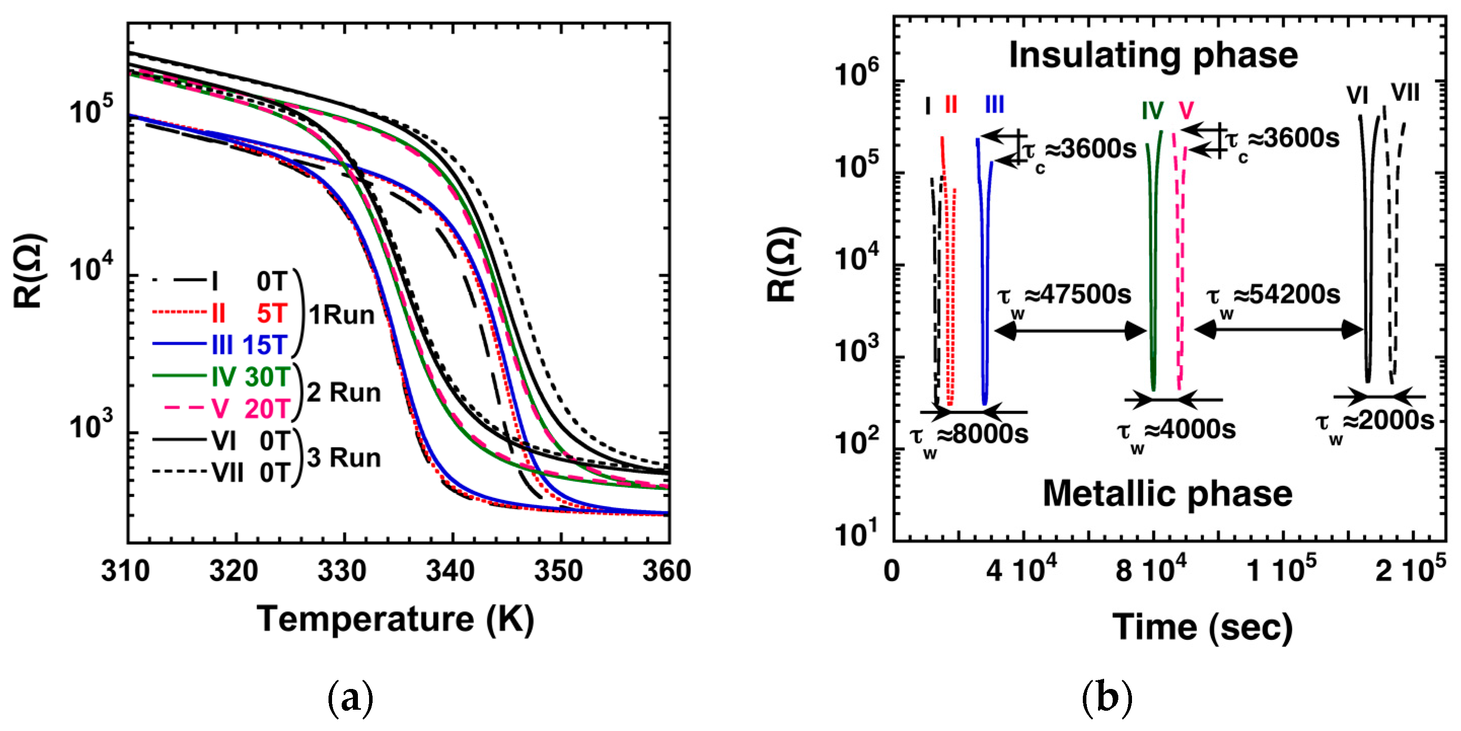 Condensedmatter 02 00010 g001