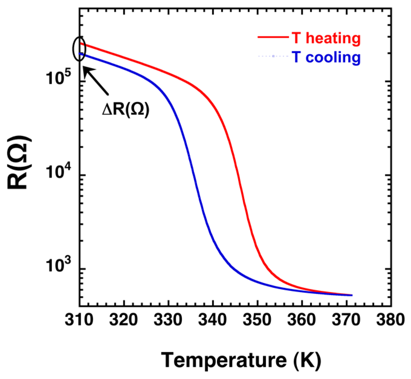 Condensedmatter 02 00010 g002