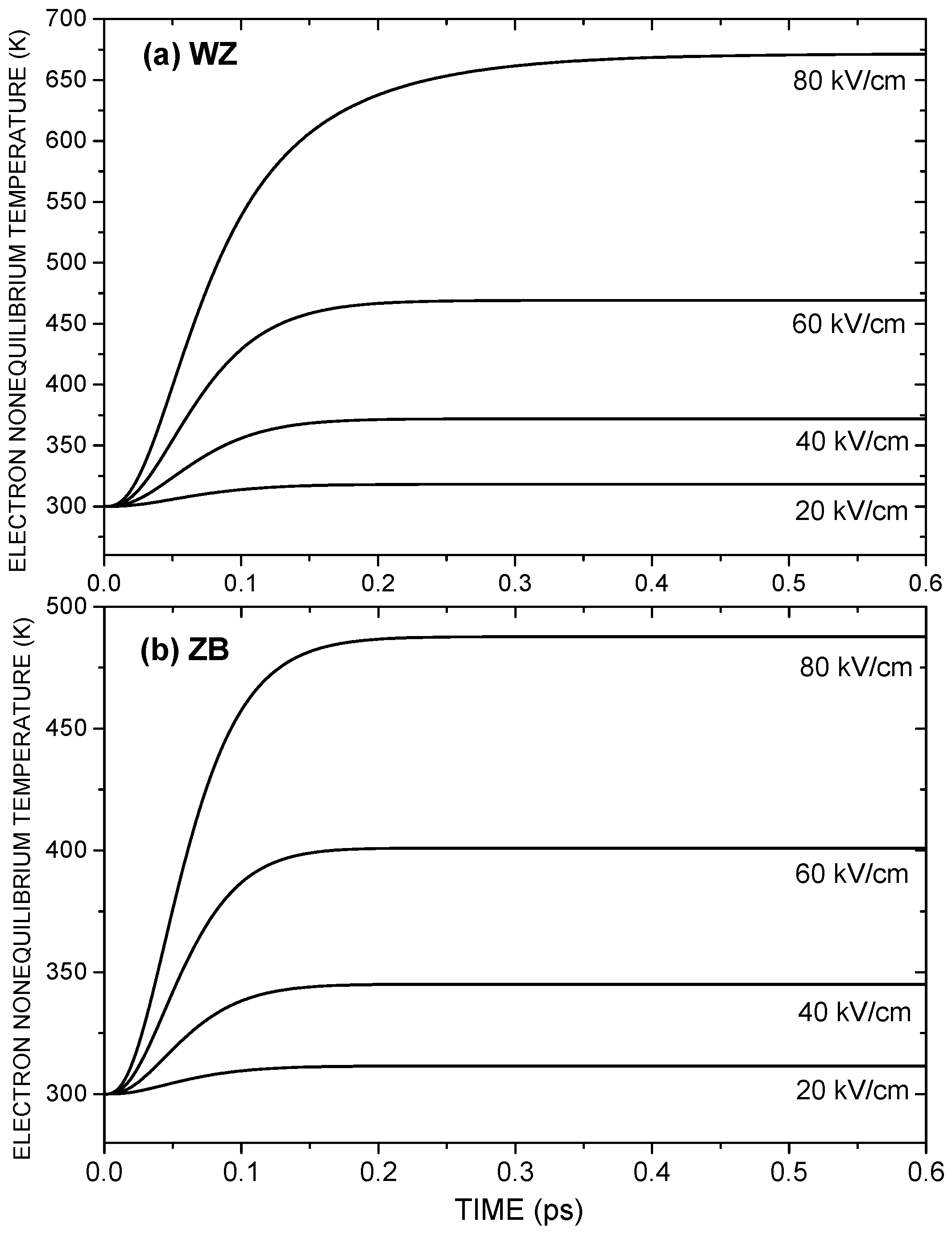Condensedmatter 02 00012 g002