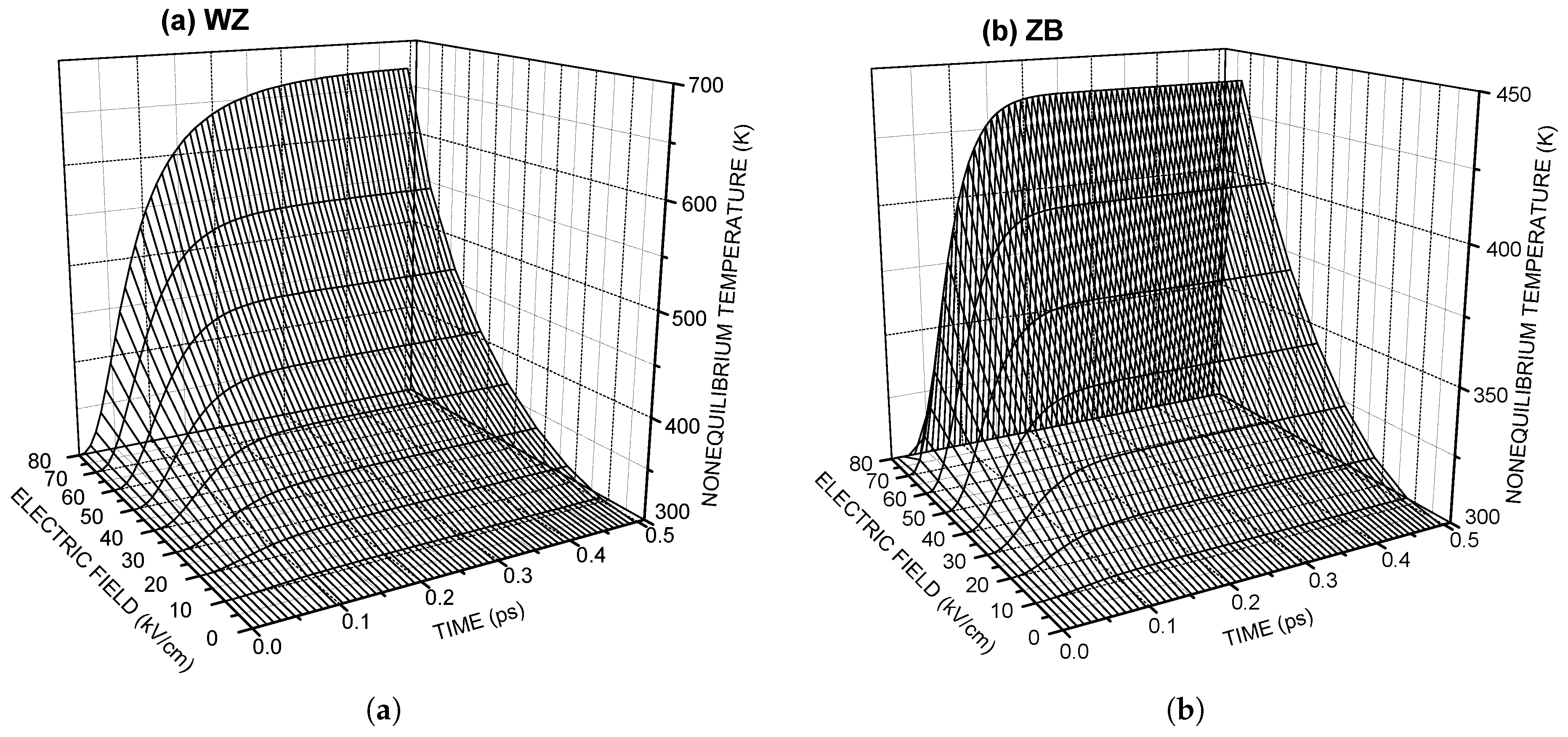 Condensedmatter 02 00012 g005