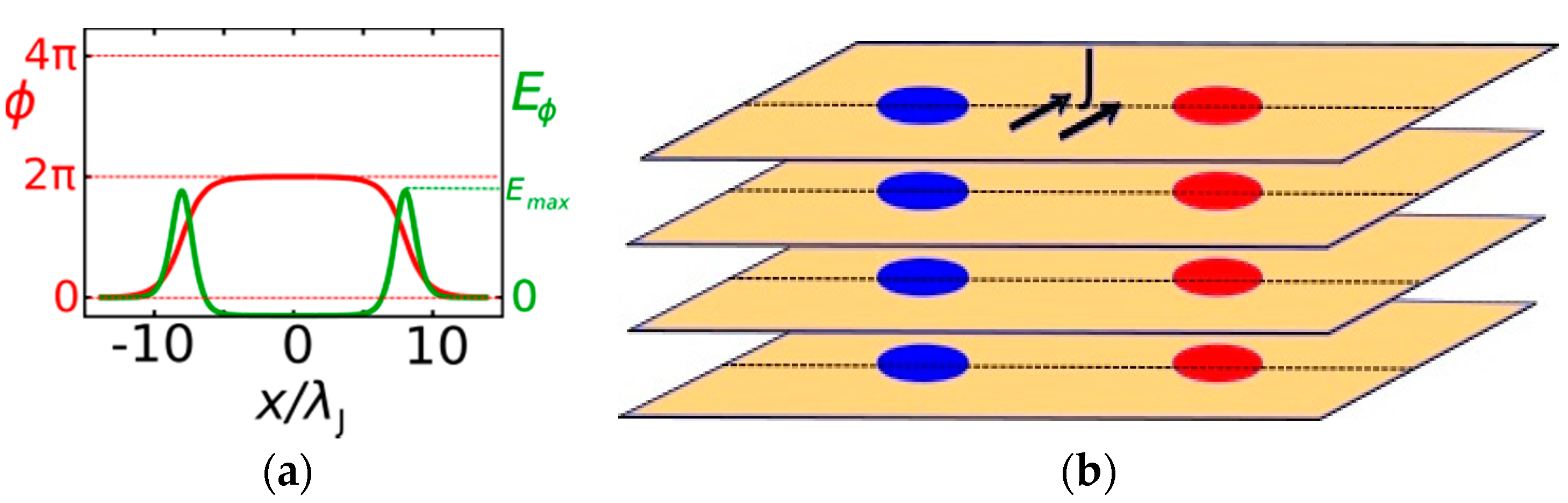 Condensedmatter 02 00021 g001