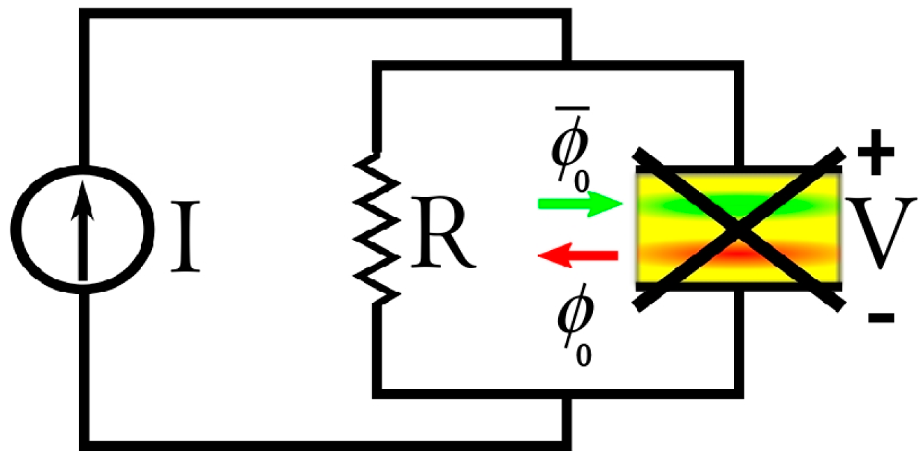 Condensedmatter 02 00021 g005