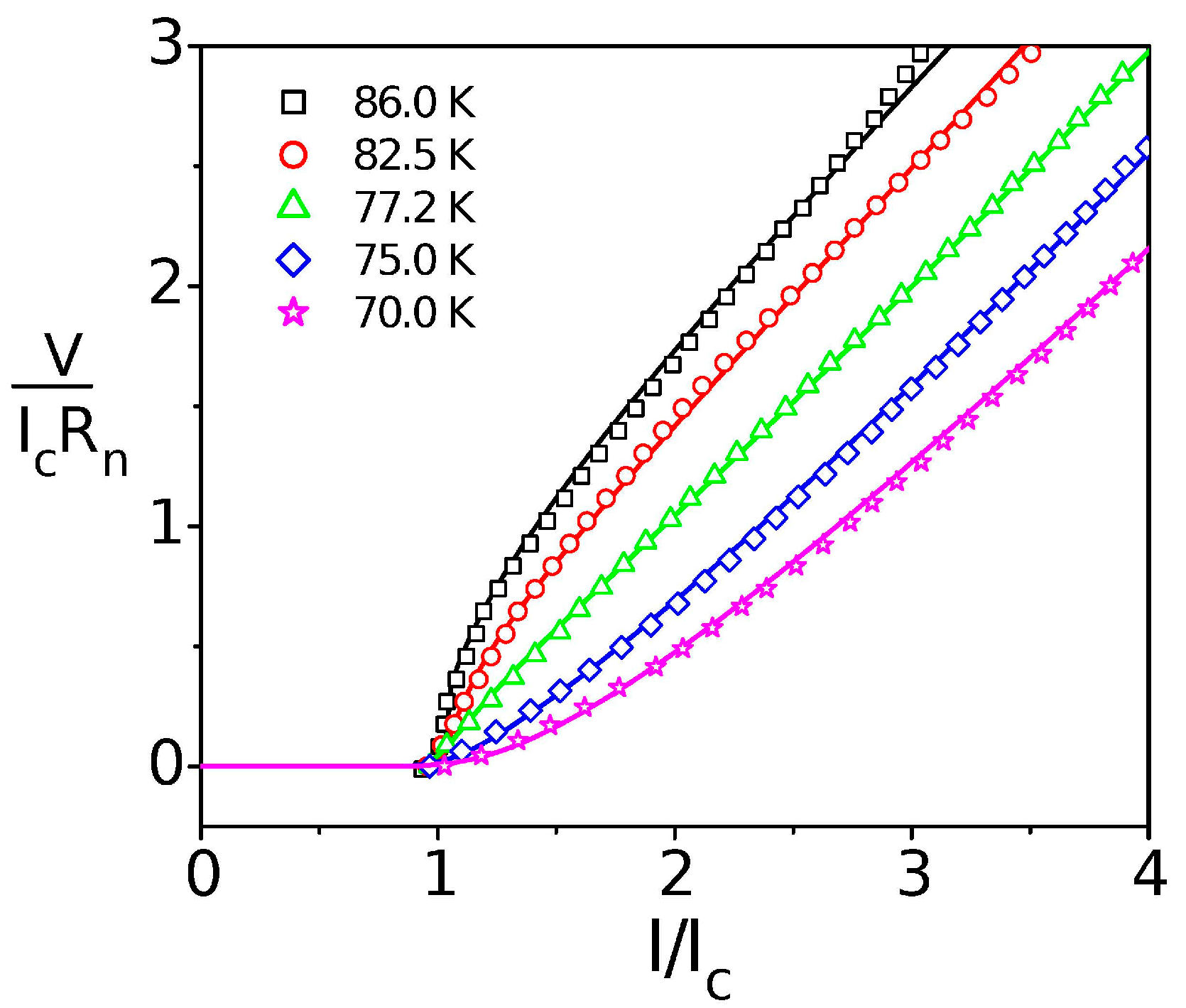 Condensedmatter 02 00021 g007