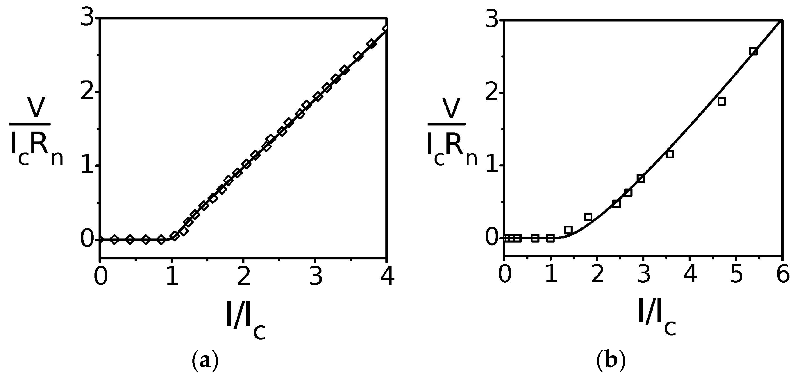 Condensedmatter 02 00021 g008
