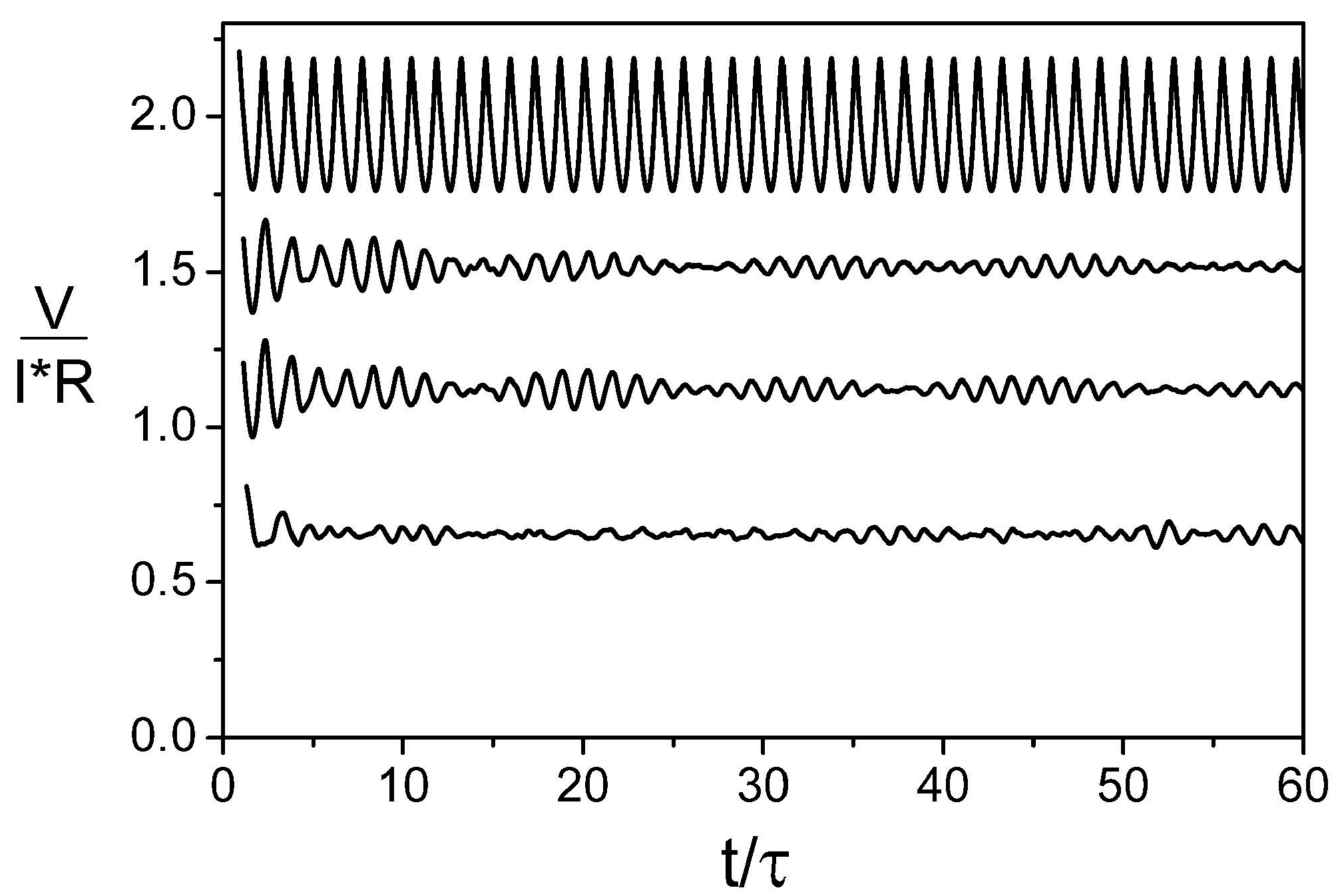 Condensedmatter 02 00021 g009