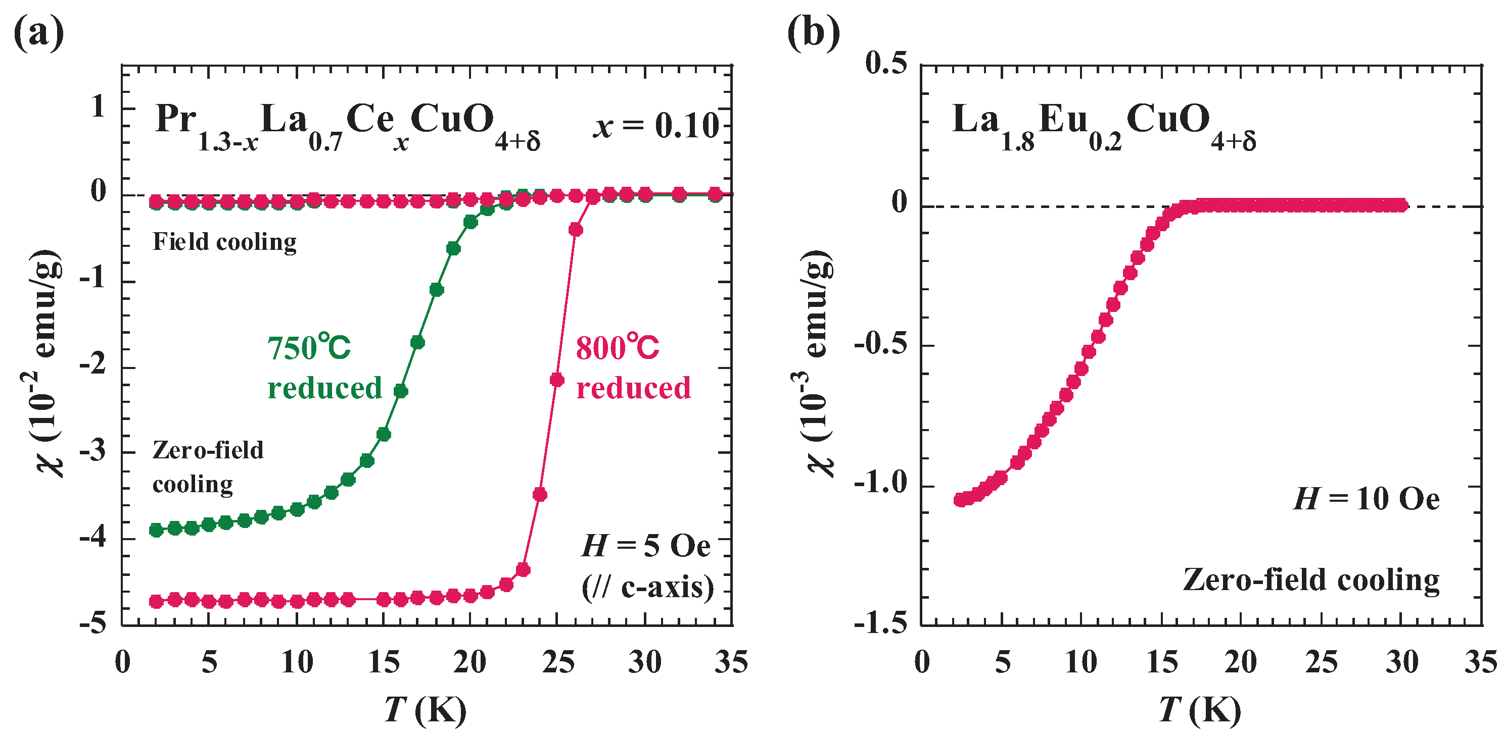 Condensedmatter 02 00023 g002